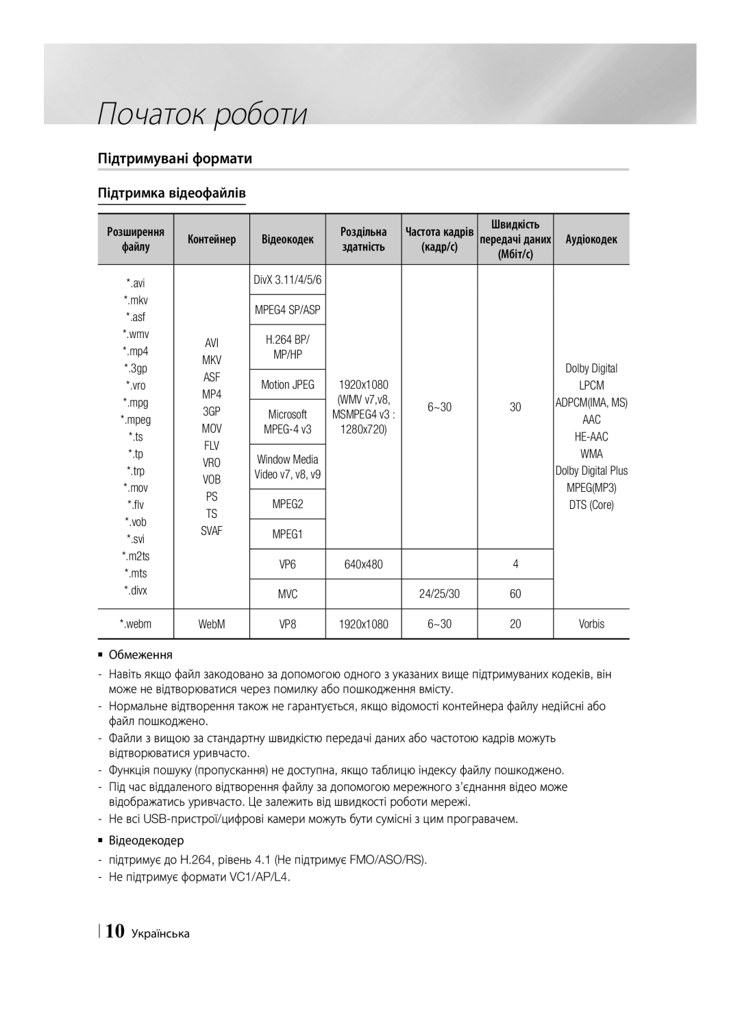 Samsung BD-F6500/RU manual Підтримувані формати Підтримка відеофайлів, 10 Українська 