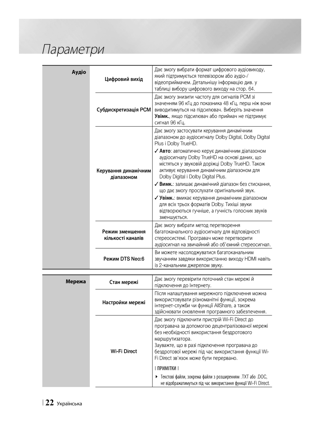 Samsung BD-F6500/RU manual Який підтримується телевізором або аудіо, Сигнал 96 кГц, Plus і Dolby TrueHD, Зменшується 