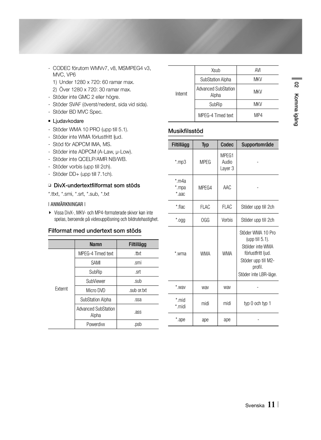 Samsung BD-F6500/XE manual Filformat med undertext som stöds, Musikfilsstöd, Externt, Internt 