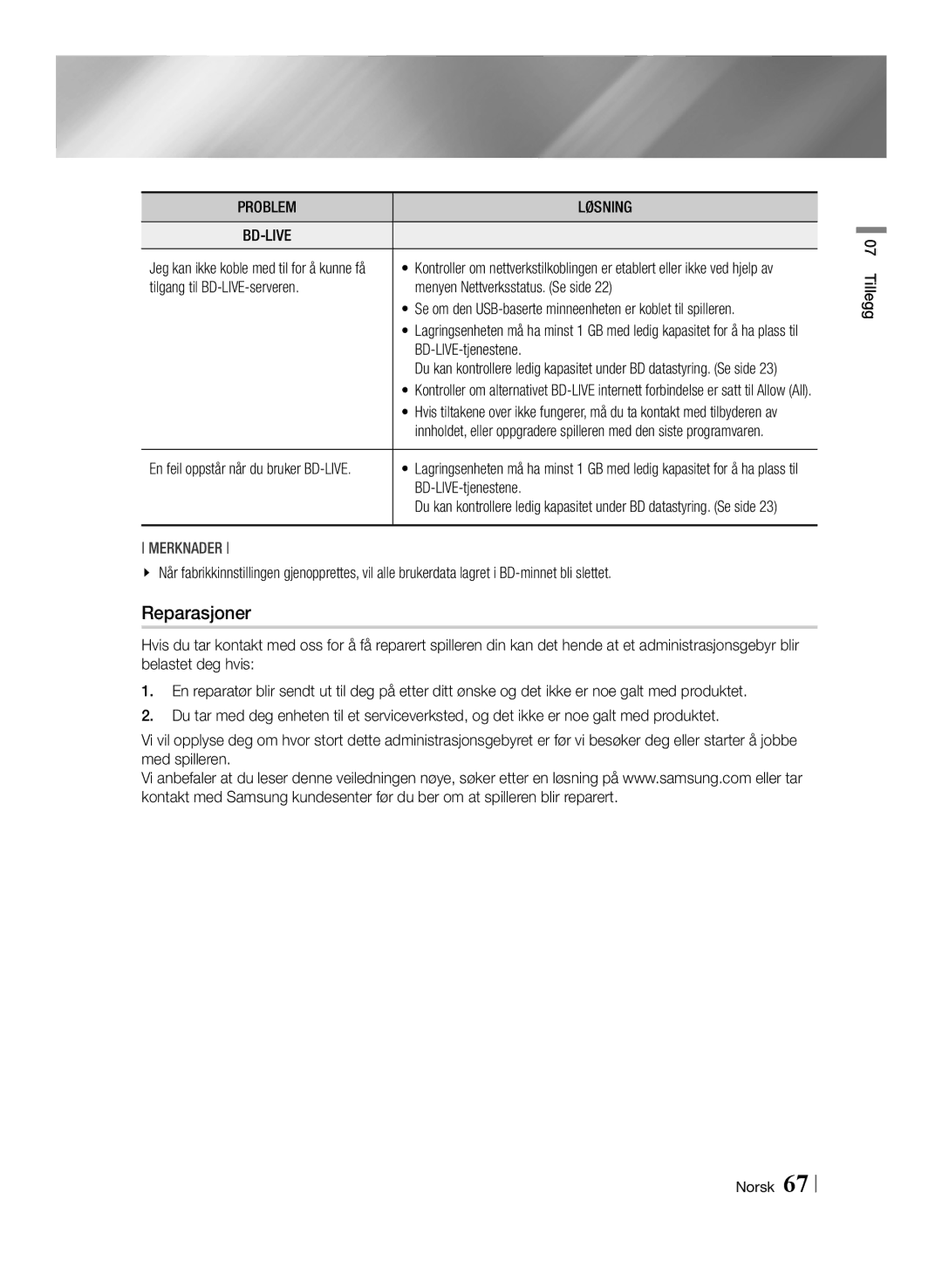 Samsung BD-F6500/XE manual Reparasjoner, BD-LIVE-tjenestene, Se om den USB-baserte minneenheten er koblet til spilleren 