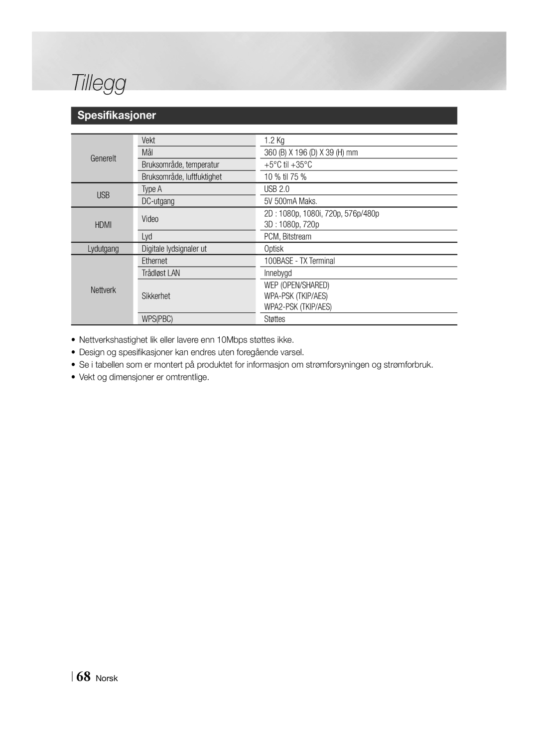 Samsung BD-F6500/XE manual Spesifikasjoner, Vekt, Type a USB DC-utgang 5V 500mA Maks, Sikkerhet, Støttes 