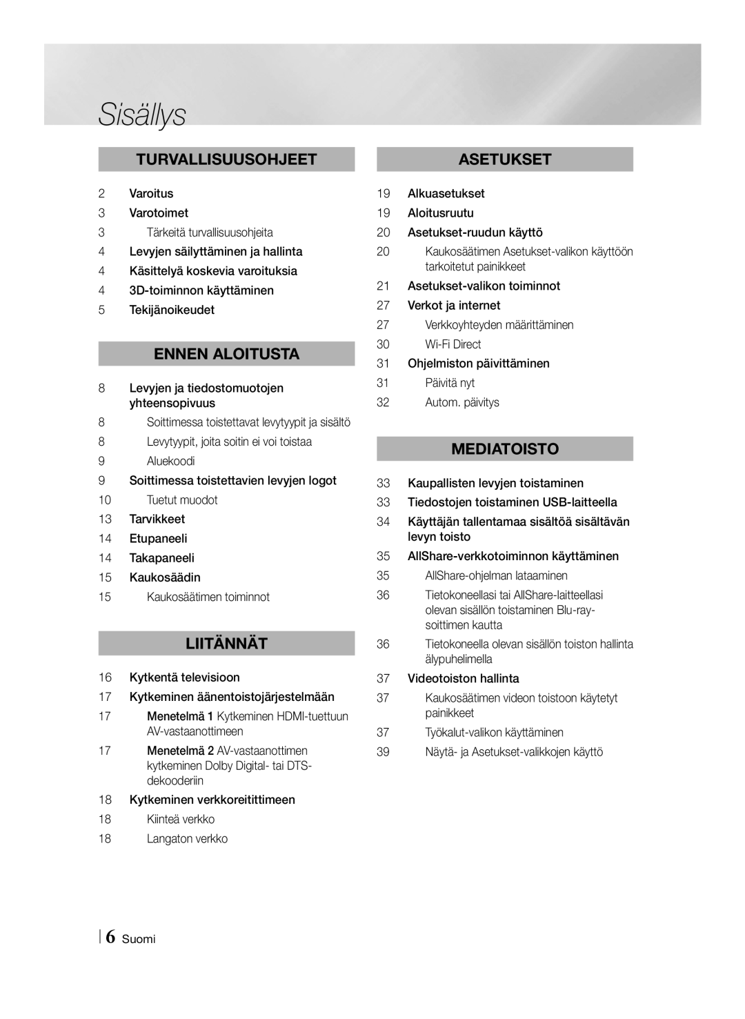 Samsung BD-F6500/XE manual Sisällys, Levyjen ja tiedostomuotojen yhteensopivuus 