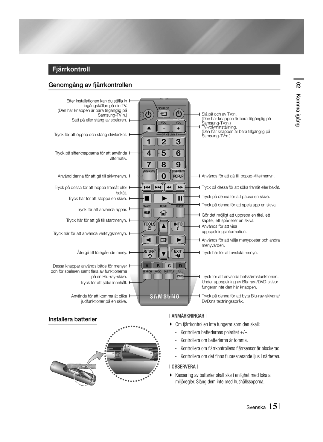 Samsung BD-F6500/XE Fjärrkontroll, Genomgång av fjärrkontrollen, Installera batterier, Kontrollera om batterierna är tomma 