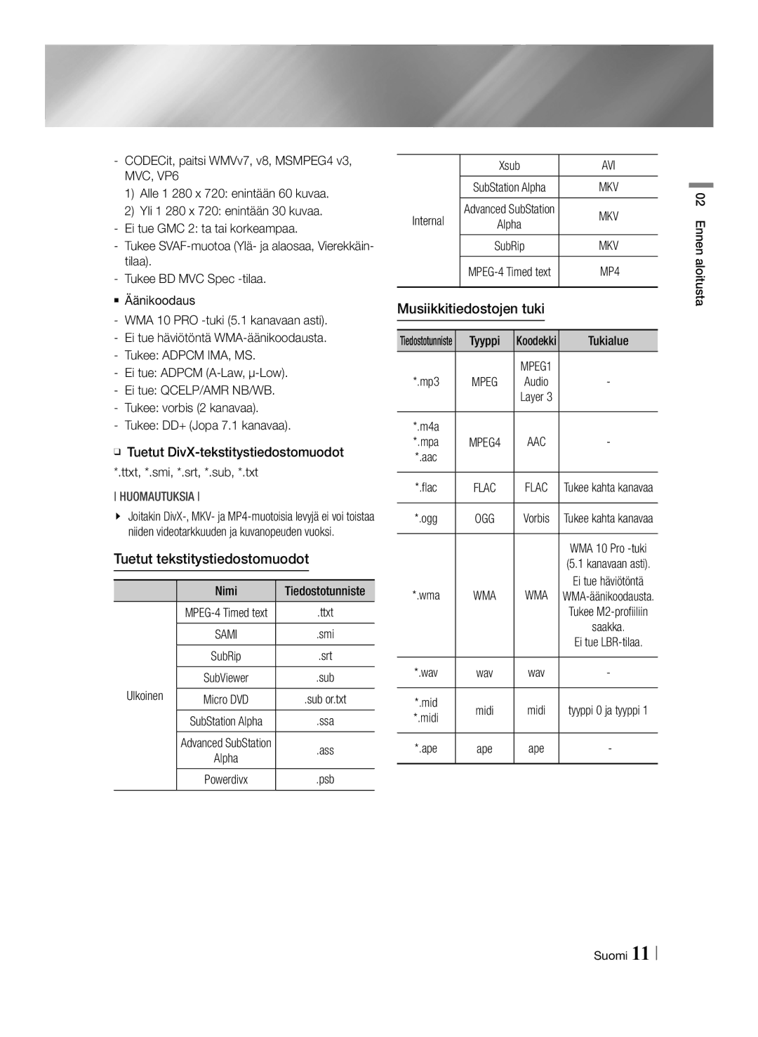 Samsung BD-F6500/XE manual Tuetut tekstitystiedostomuodot, Musiikkitiedostojen tuki, Nimi, Ulkoinen, Internal 