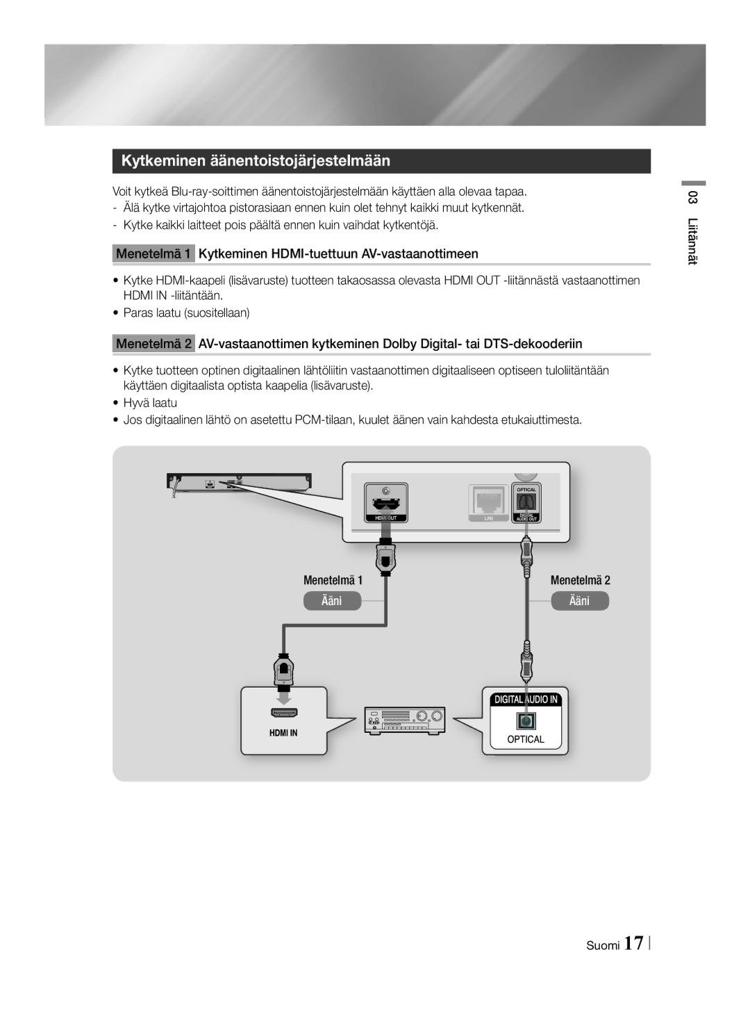 Samsung BD-F6500/XE manual Kytkeminen äänentoistojärjestelmään, Menetelmä, Liitännät 