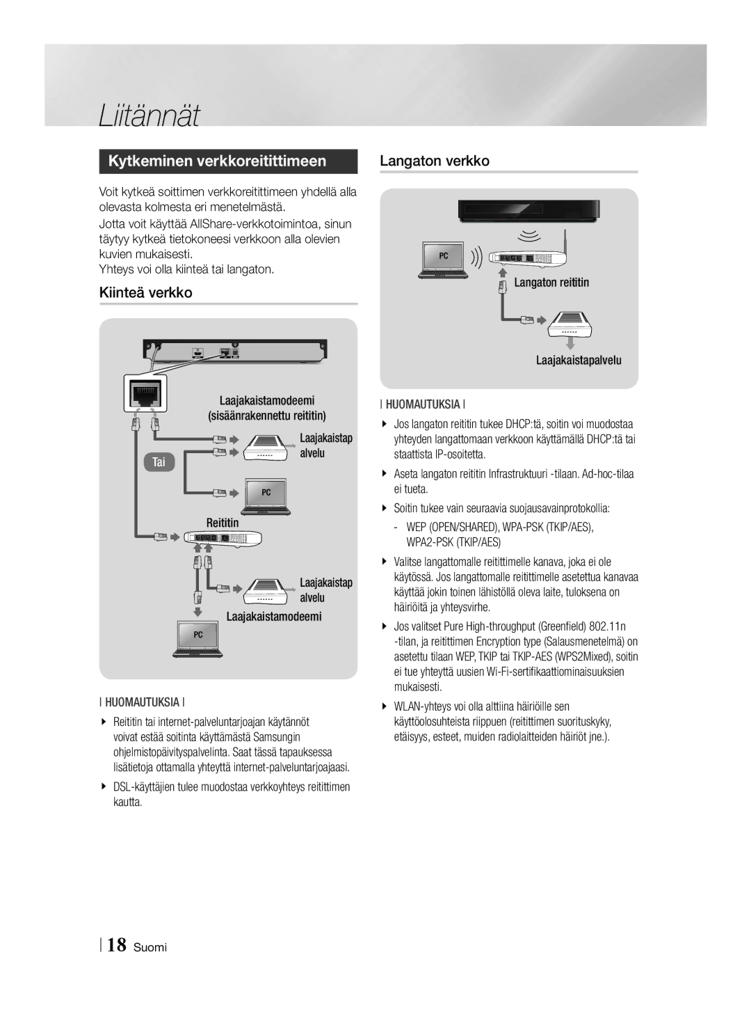 Samsung BD-F6500/XE manual Kytkeminen verkkoreitittimeen, Kiinteä verkko, Langaton verkko 