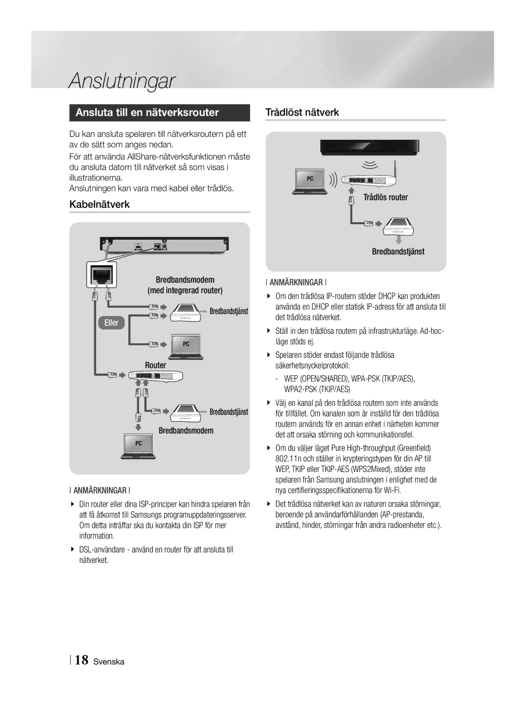 Samsung BD-F6500/XE manual Ansluta till en nätverksrouter, Kabelnätverk, Trådlöst nätverk 