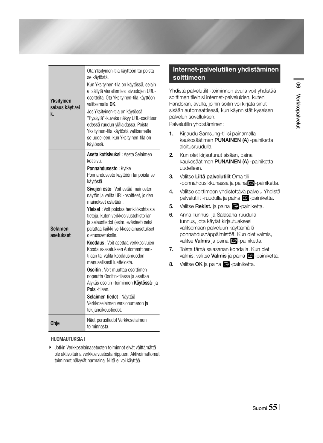 Samsung BD-F6500/XE manual Internet-palvelutilien yhdistäminen soittimeen 