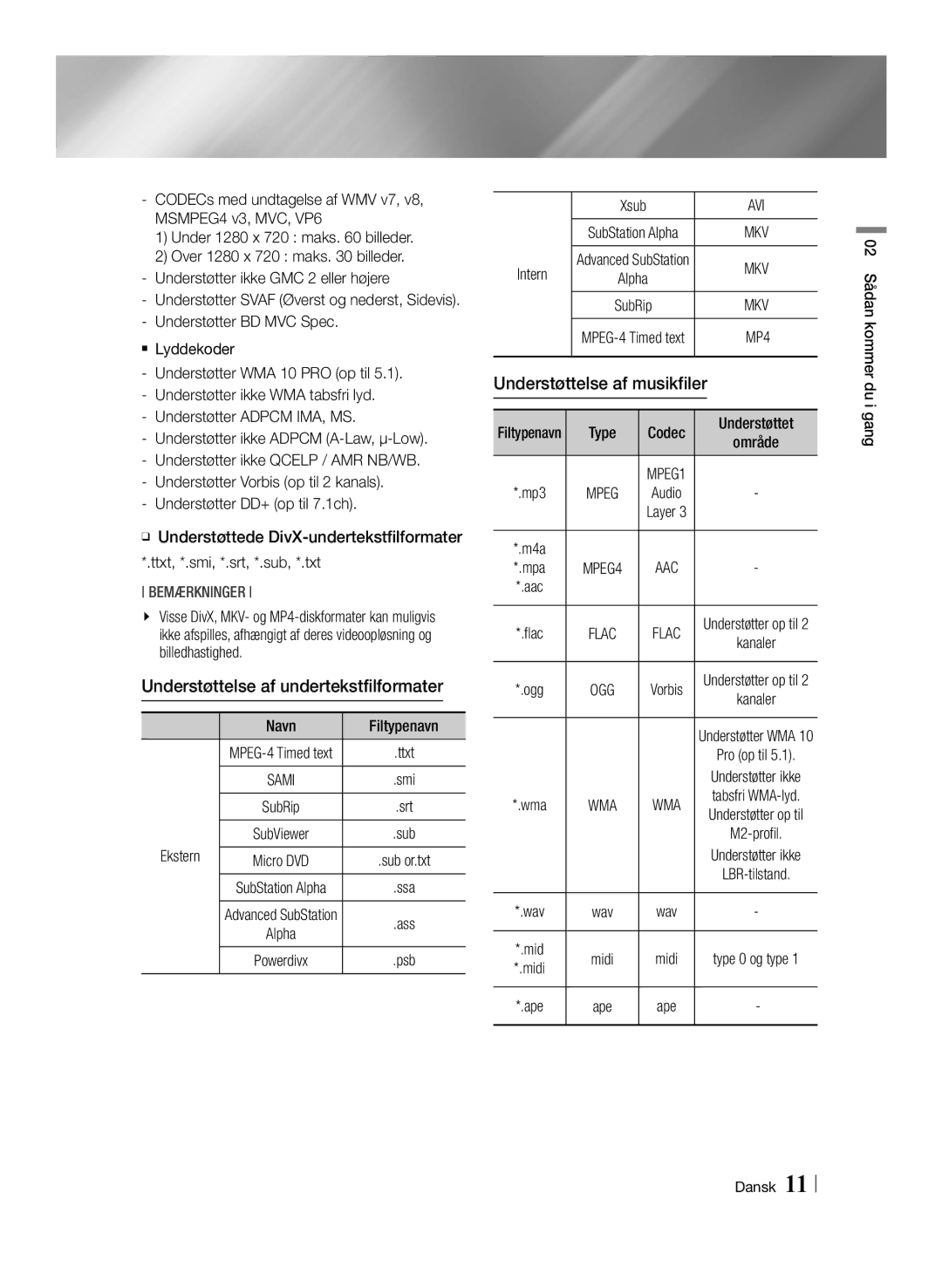 Samsung BD-F6500/XE Understøttelse af undertekstfilformater, Understøttelse af musikfiler, Understøtter Adpcm IMA, MS 