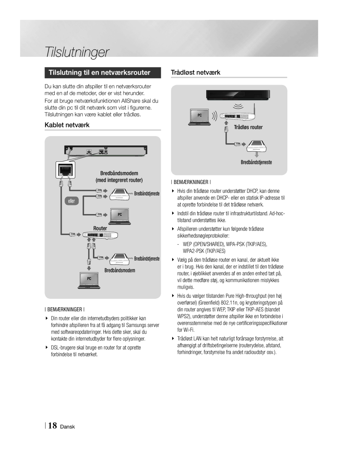 Samsung BD-F6500/XE manual Tilslutning til en netværksrouter, Kablet netværk, Trådløst netværk 