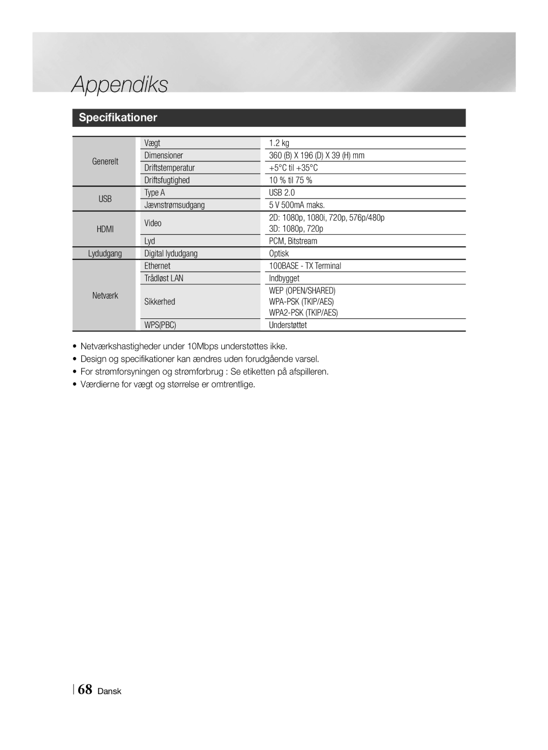 Samsung BD-F6500/XE manual Vægt, Type a USB Jævnstrømsudgang 500mA maks, Sikkerhed, Understøttet 