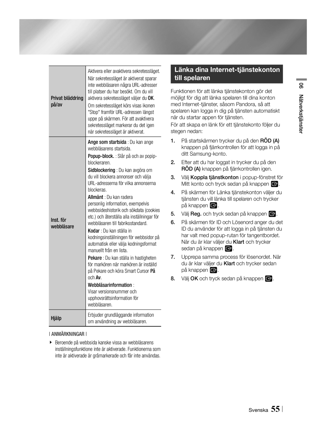 Samsung BD-F6500/XE På/av, Webbläsarens startsida, Blockeraren, Blockeras, Allmänt Du kan radera, Inst. för, Och Av, Hjälp 