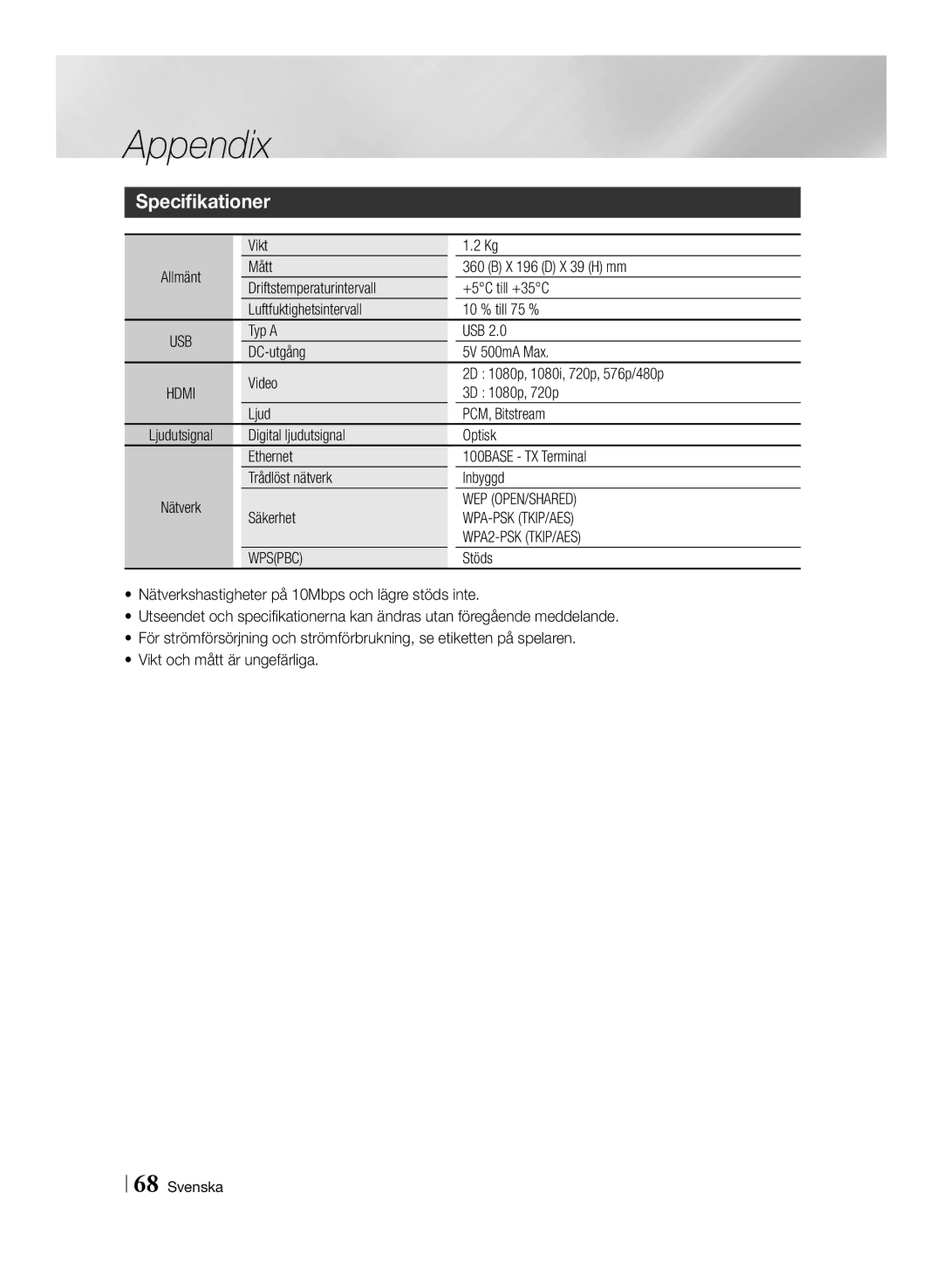 Samsung BD-F6500/XE manual Specifikationer, Wep Open/Shared, Wpa-Psk Tkip/Aes, WPA2-PSK TKIP/AES, Wpspbc 