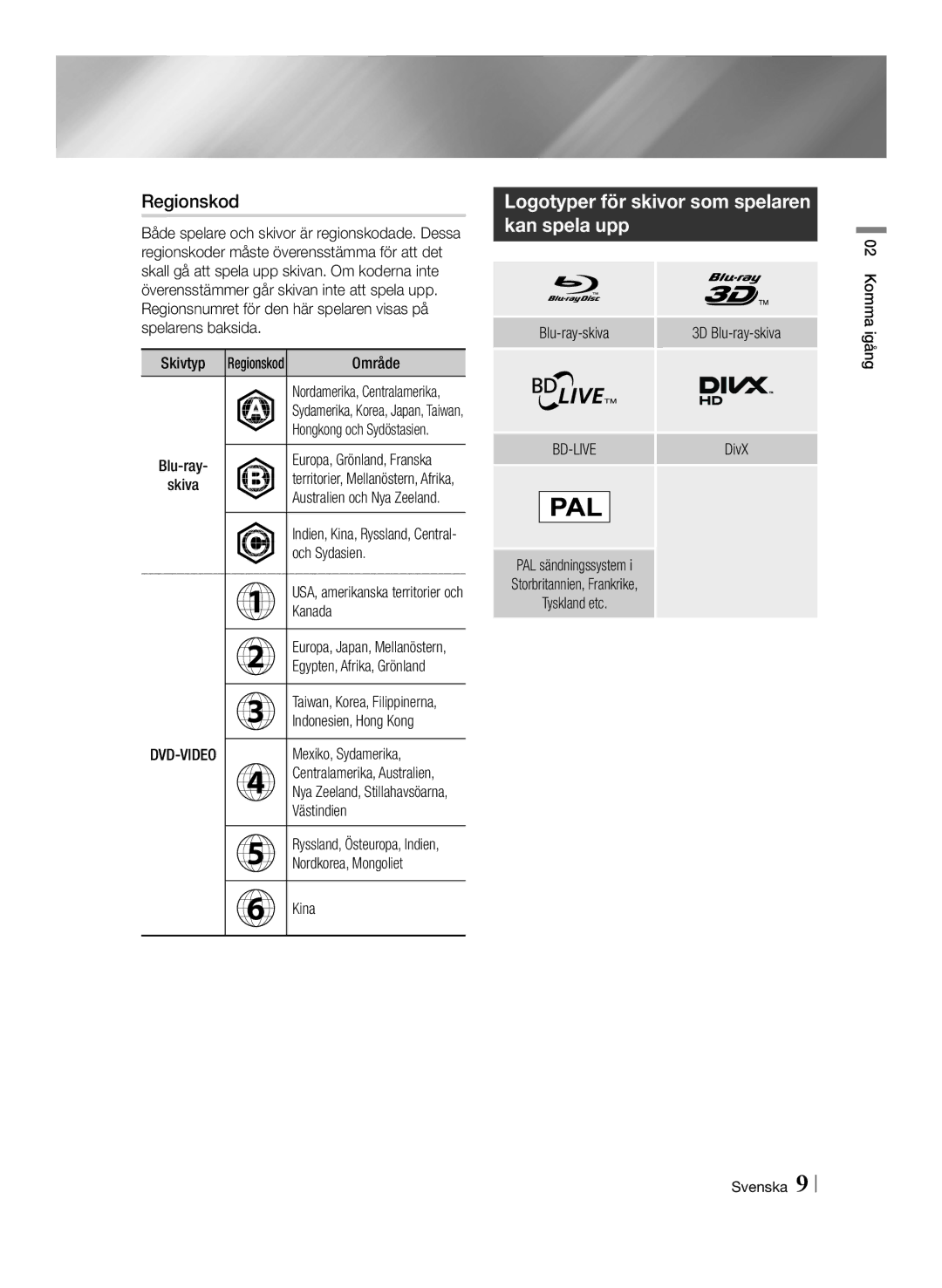 Samsung BD-F6500/XE manual Regionskod, Logotyper för skivor som spelaren kan spela upp 