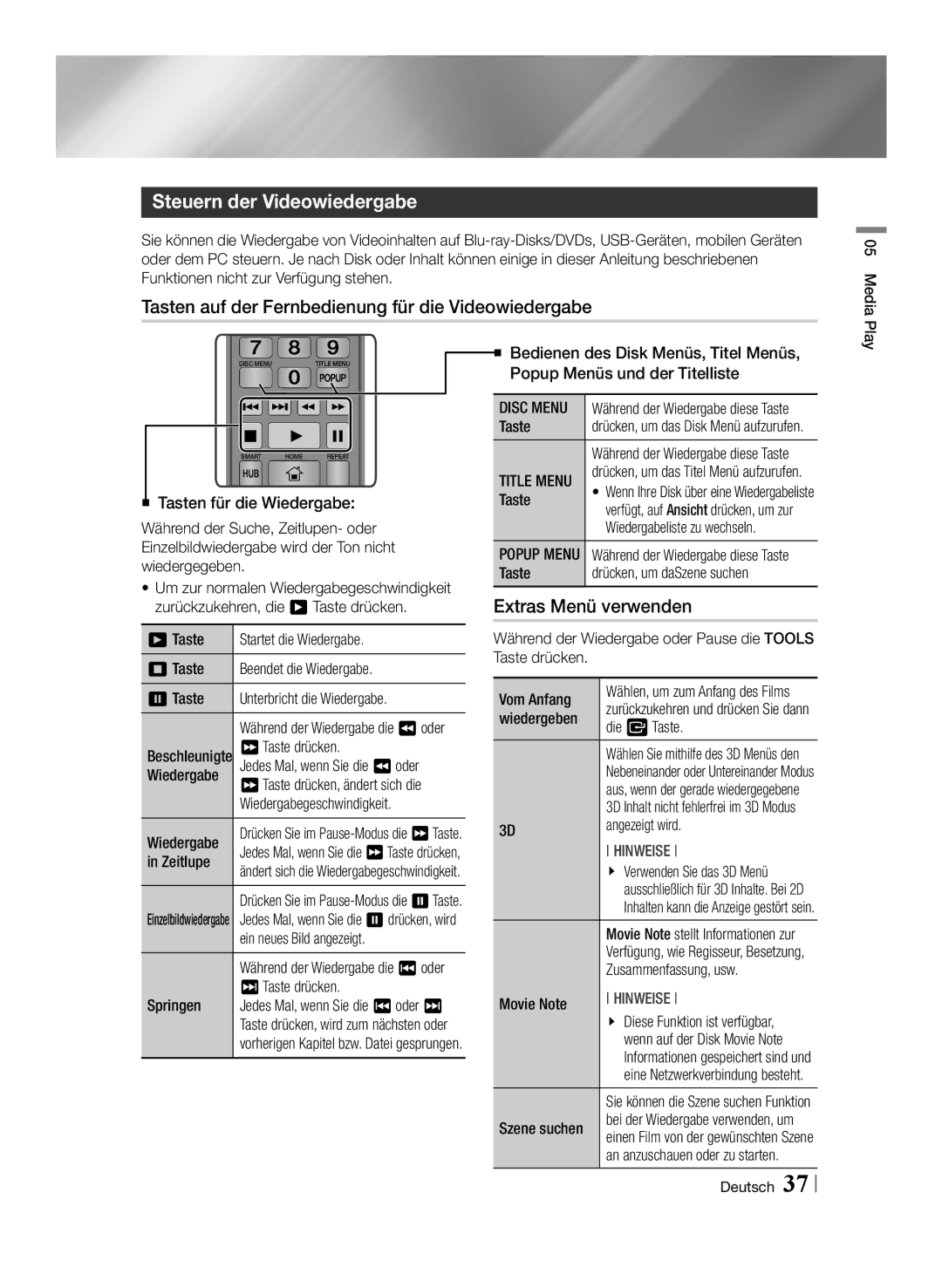 Samsung BD-F6500/ZF, BD-F6500/XN manual Steuern der Videowiedergabe, Tasten auf der Fernbedienung für die Videowiedergabe 