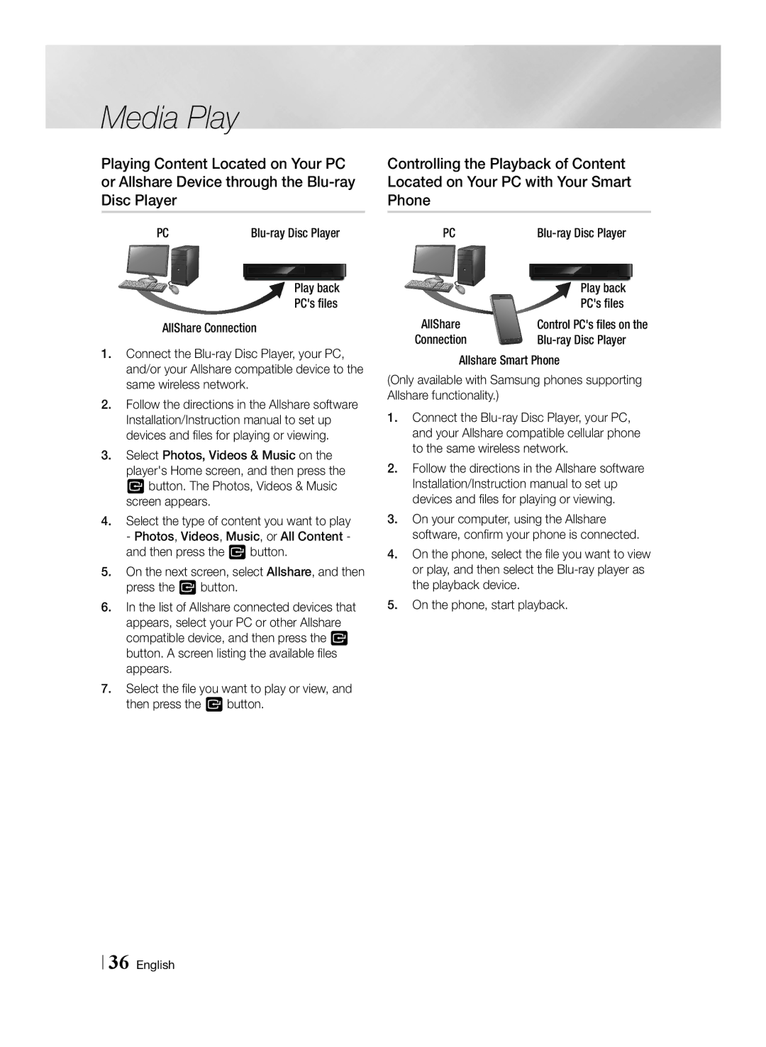 Samsung BD-F6500/XN, BD-F6500/EN, BD-F6500/ZF, BD-F6500/XE manual Blu-ray Disc Player, Play back PCs files 