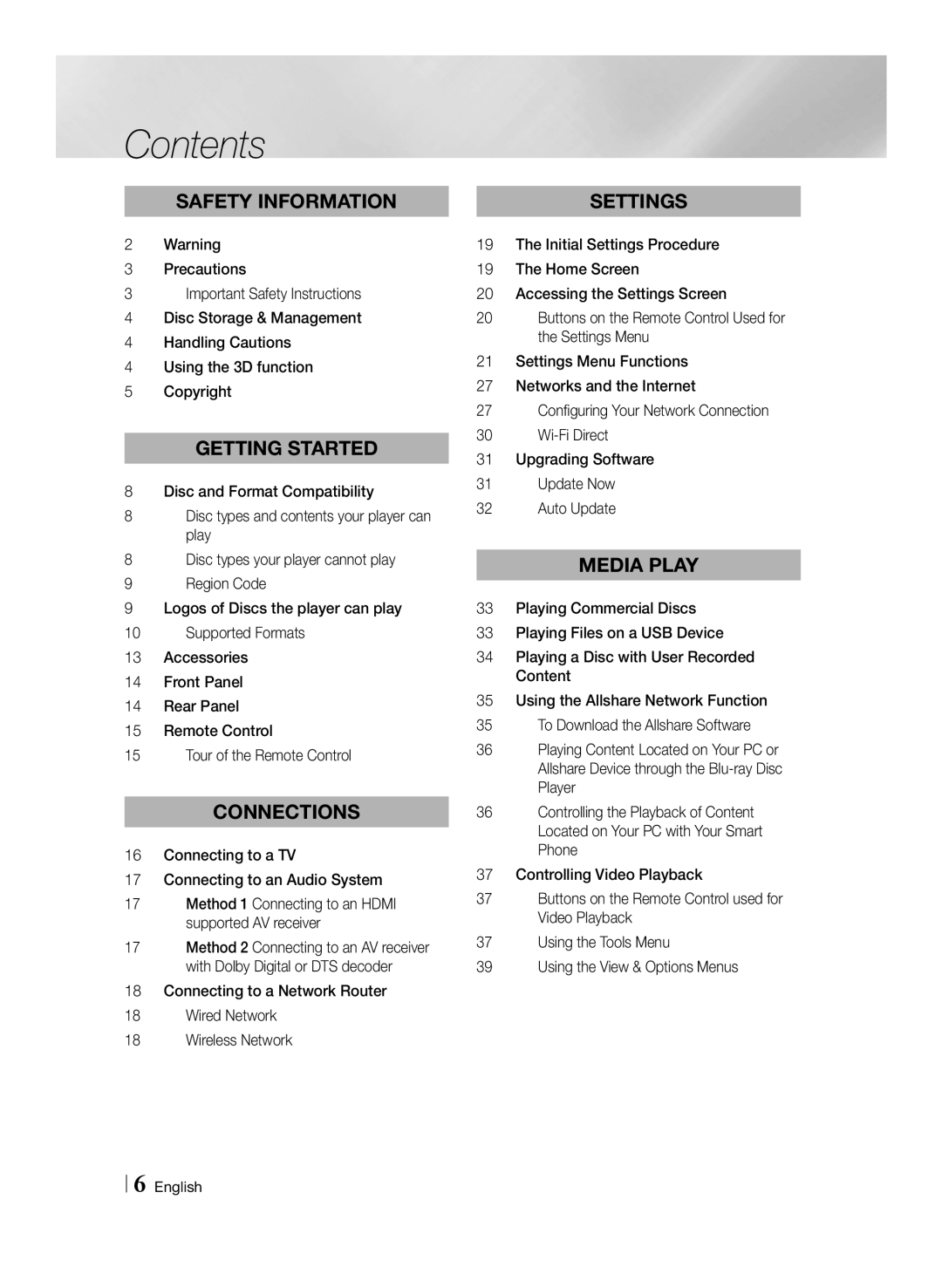 Samsung BD-F6500/ZF, BD-F6500/XN, BD-F6500/EN, BD-F6500/XE manual Contents 