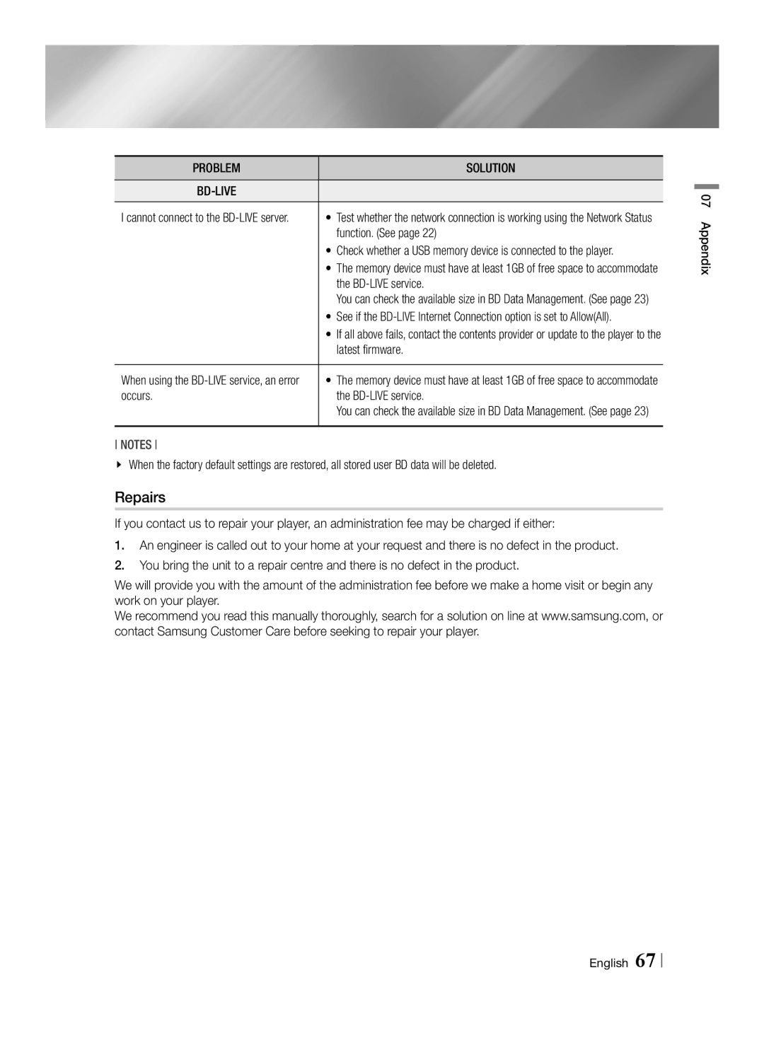 Samsung BD-F6500/XE, BD-F6500/XN, BD-F6500/EN manual Repairs, Function. See, Latest firmware, Occurs BD-LIVE service 