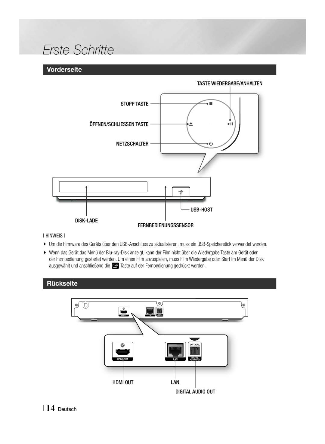 Samsung BD-F6500/XE, BD-F6500/XN, BD-F6500/EN, BD-F6500/ZF manual Vorderseite, Rückseite 