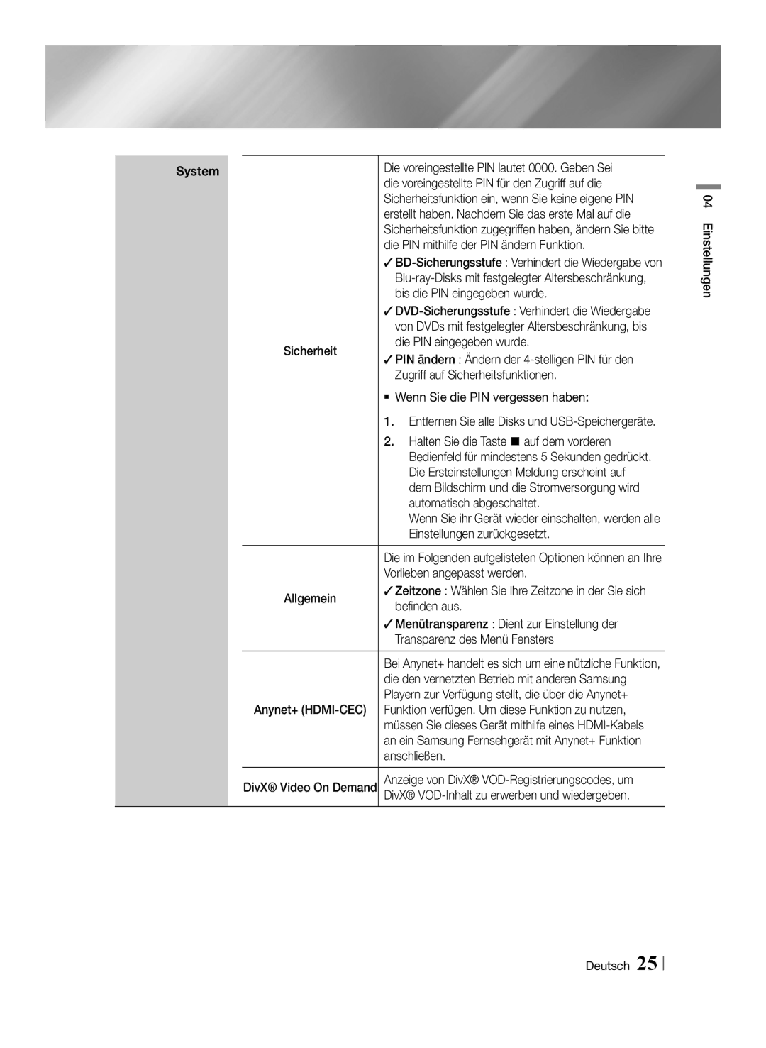 Samsung BD-F6500/ZF manual Die voreingestellte PIN lautet 0000. Geben Sei, Die voreingestellte PIN für den Zugriff auf die 