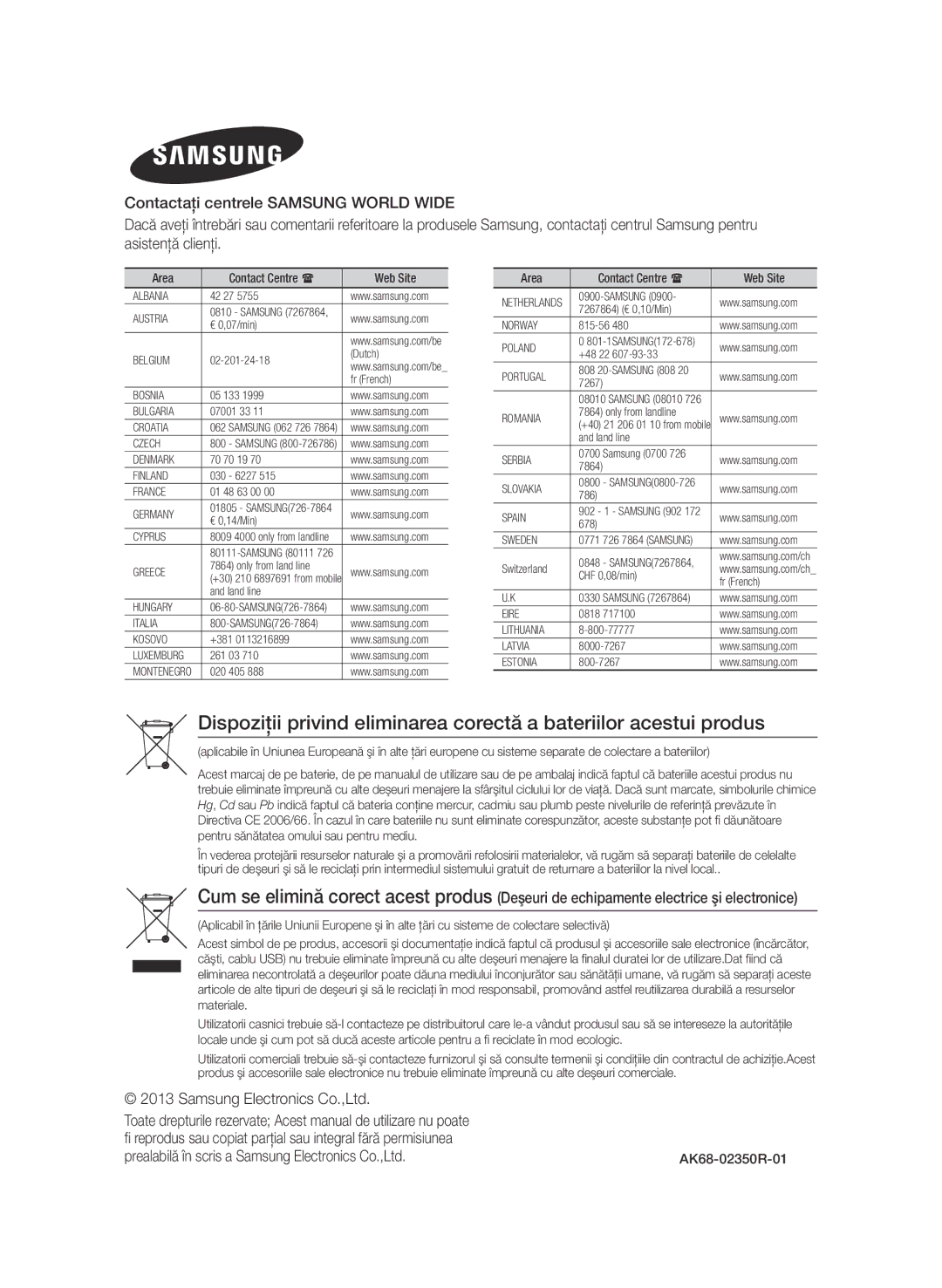 Samsung BD-F6900/EN manual Area, Web Site, AK68-02350R-01 