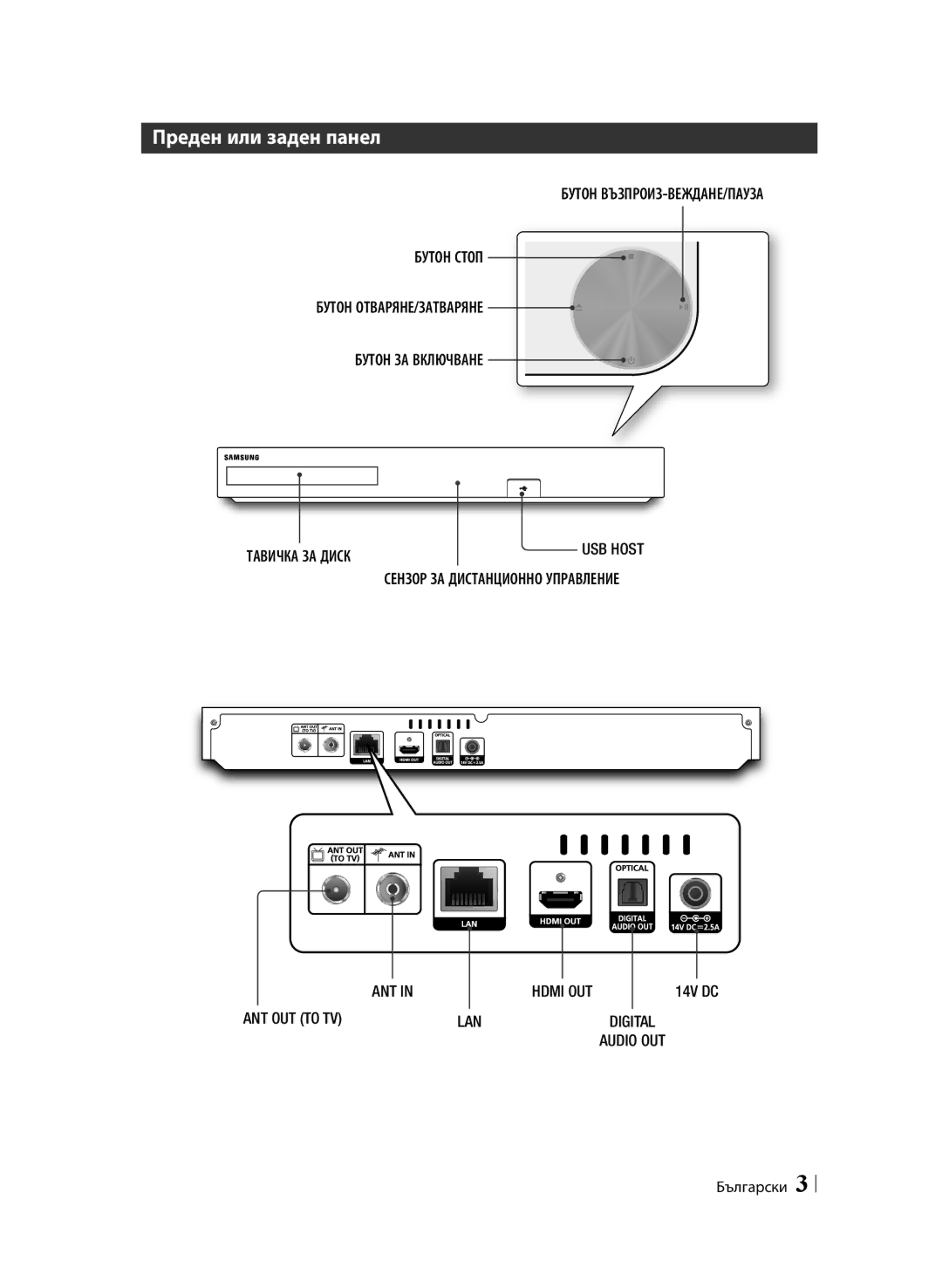 Samsung BD-F6900/EN manual Преден или заден панел, Бутон ВЪЗПРОИЗ-ВЕЖДАНЕ/ПАУЗА, ЗА Диск 