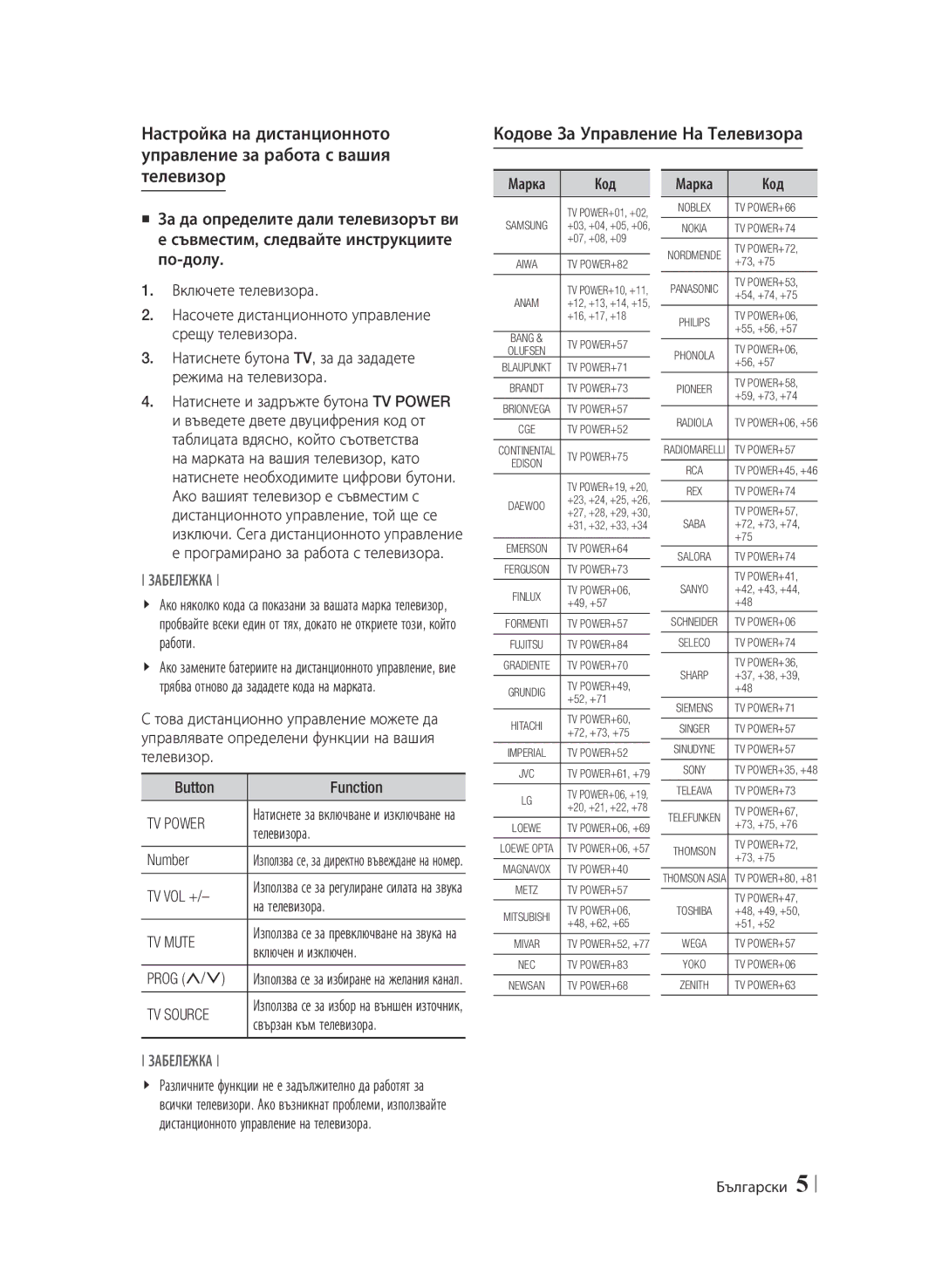 Samsung BD-F6900/EN manual Кодове За Управление На Телевизора, Button, Number TV VOL + 