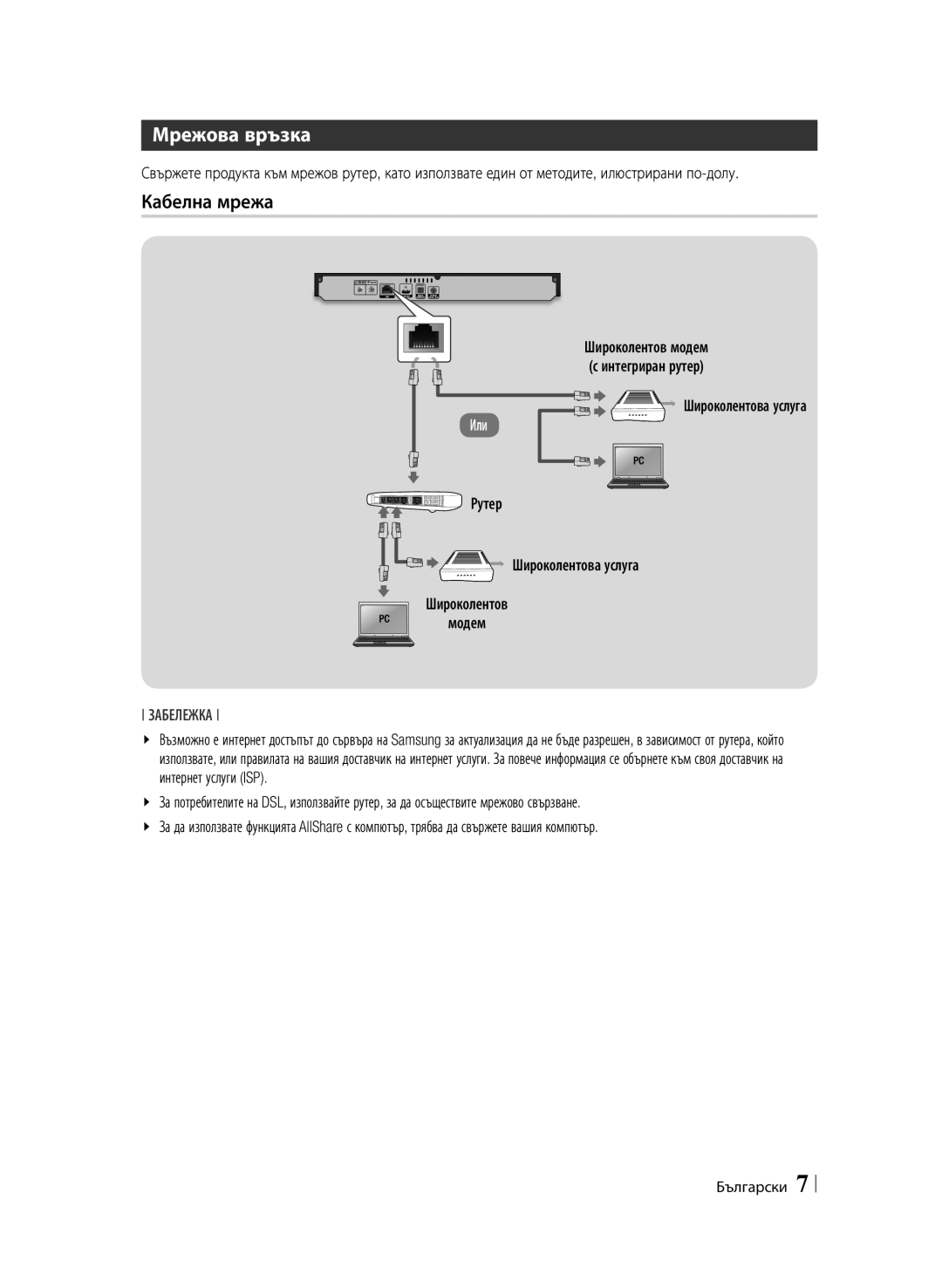 Samsung BD-F6900/EN manual Мрежова връзка, Кабелна мрежа, Широколентова услуга Или Рутер Модем 