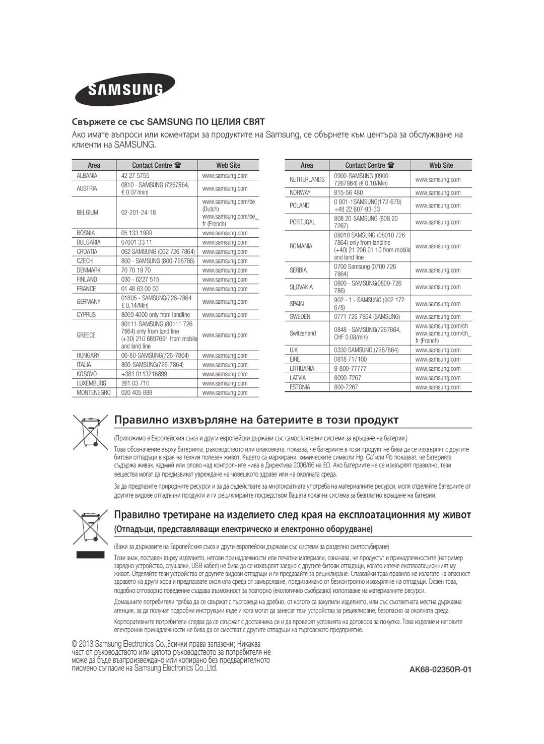 Samsung BD-F6900/EN manual Правилно изхвърляне на батериите в този продукт, Area 