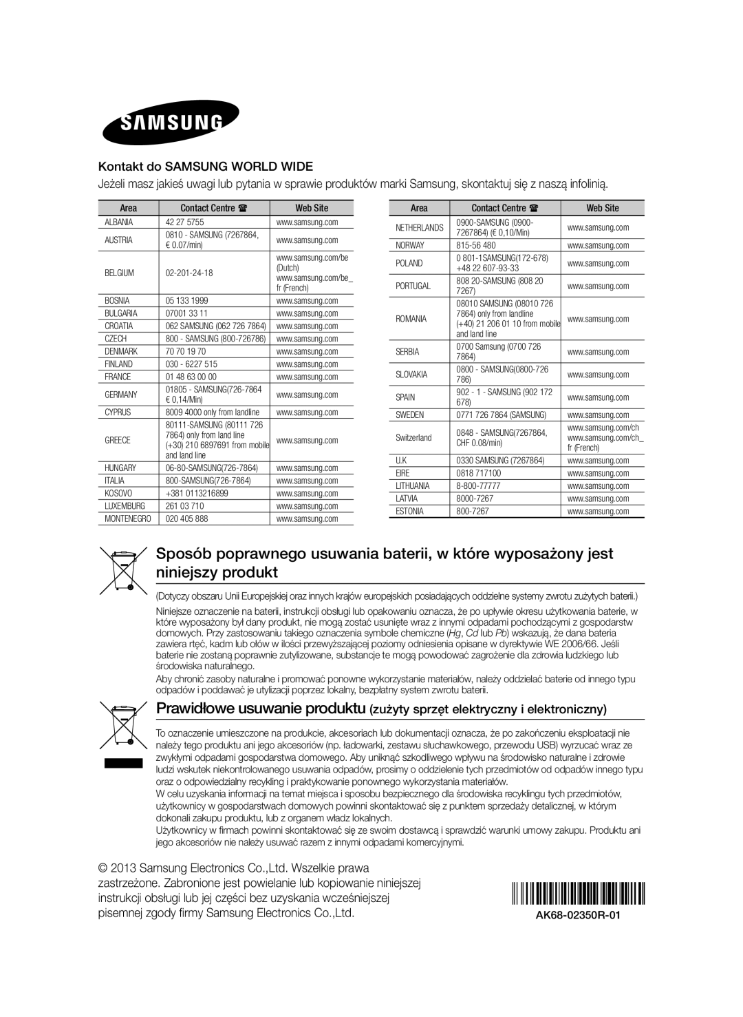 Samsung BD-F6900/EN manual Area 