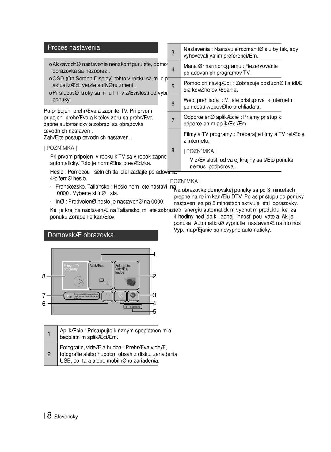 Samsung BD-F6900/EN manual Proces nastavenia, Domovská obrazovka 