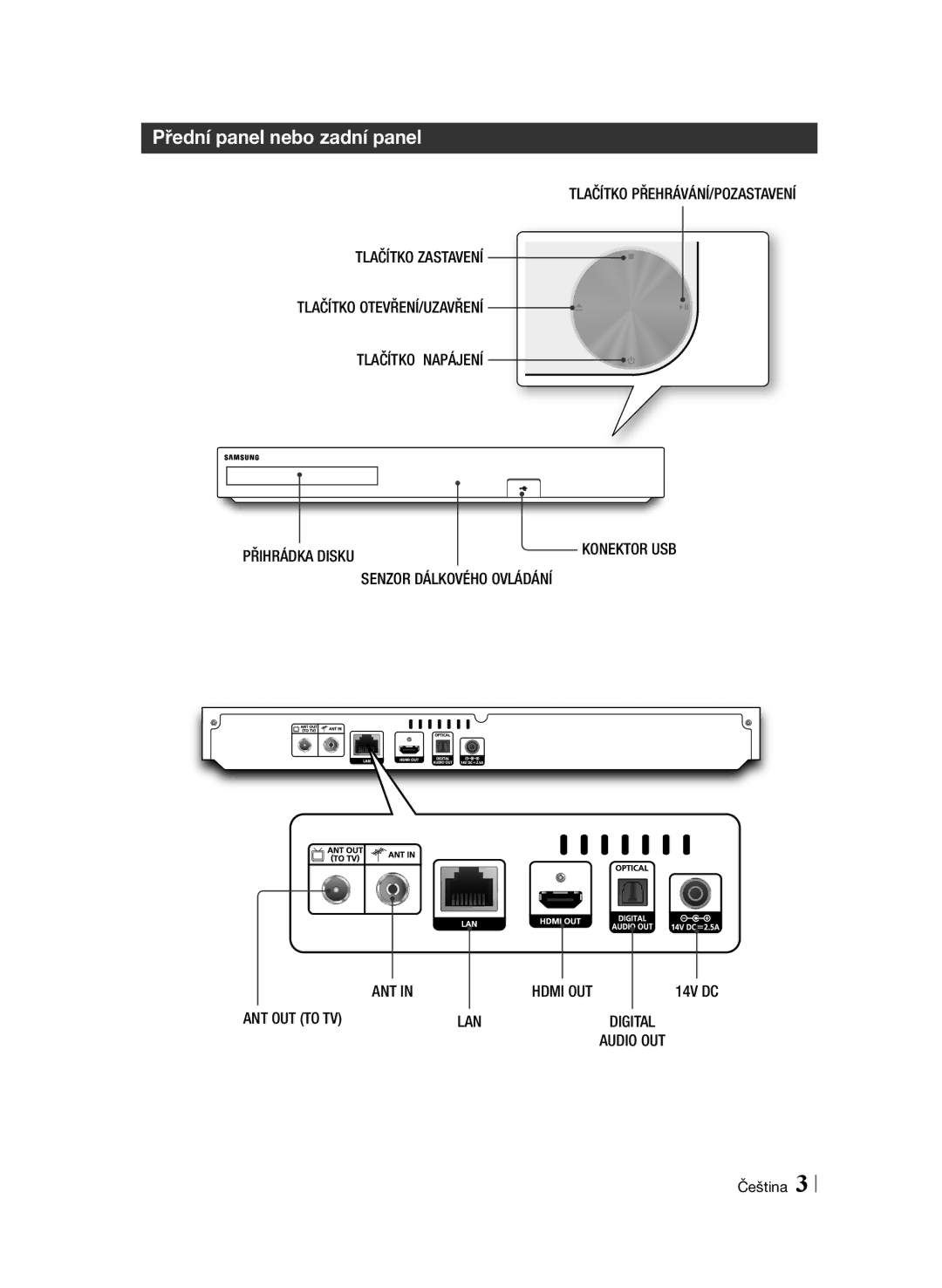 Samsung BD-F6900/EN manual Přední panel nebo zadní panel 