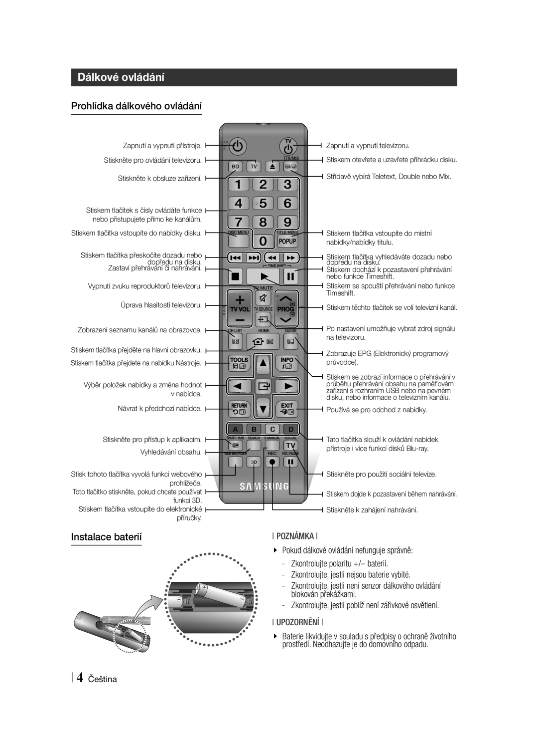 Samsung BD-F6900/EN manual Dálkové ovládání, Prohlídka dálkového ovládání, Instalace baterií 