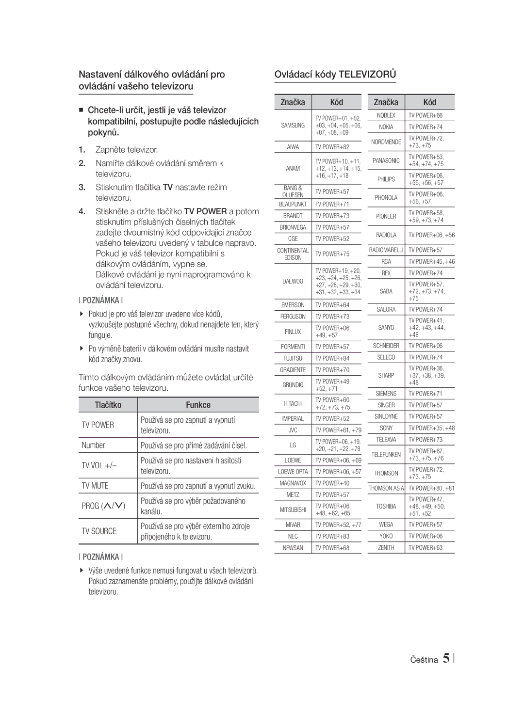 Samsung BD-F6900/EN manual Nastavení dálkového ovládání pro ovládání vašeho televizoru, Ovládací kódy Televizorů 