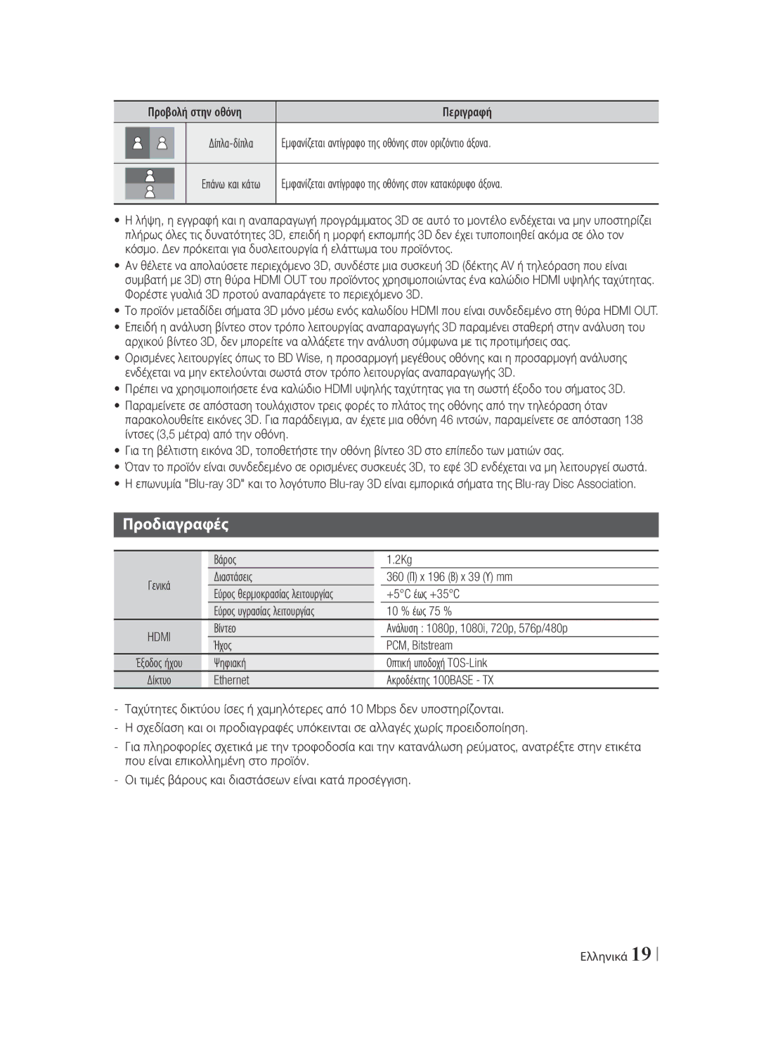 Samsung BD-F6900/EN manual Προδιαγραφές, Hdmi 