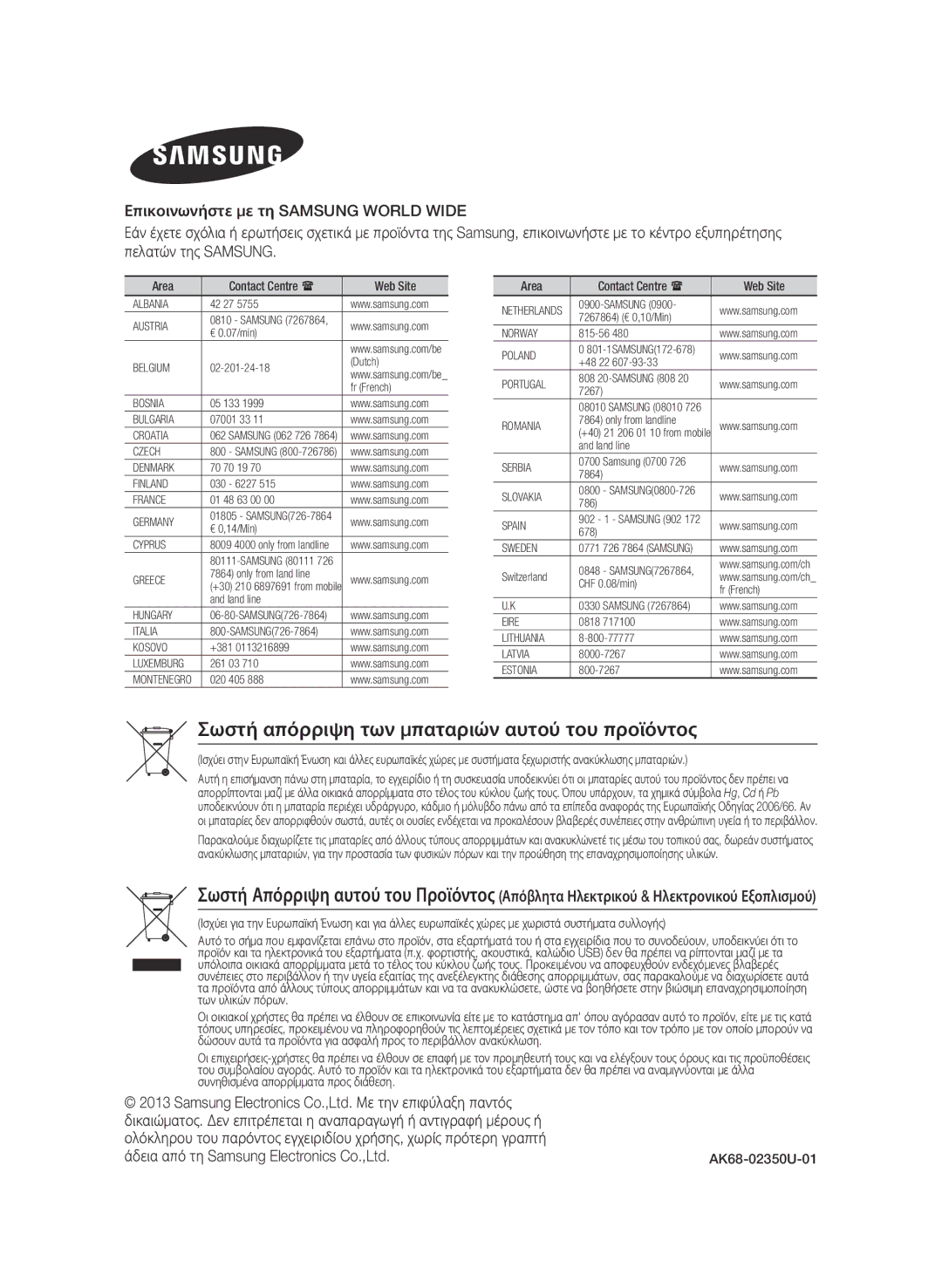 Samsung BD-F6900/EN manual Σωστή απόρριψη των μπαταριών αυτού του προϊόντος, Web Site 