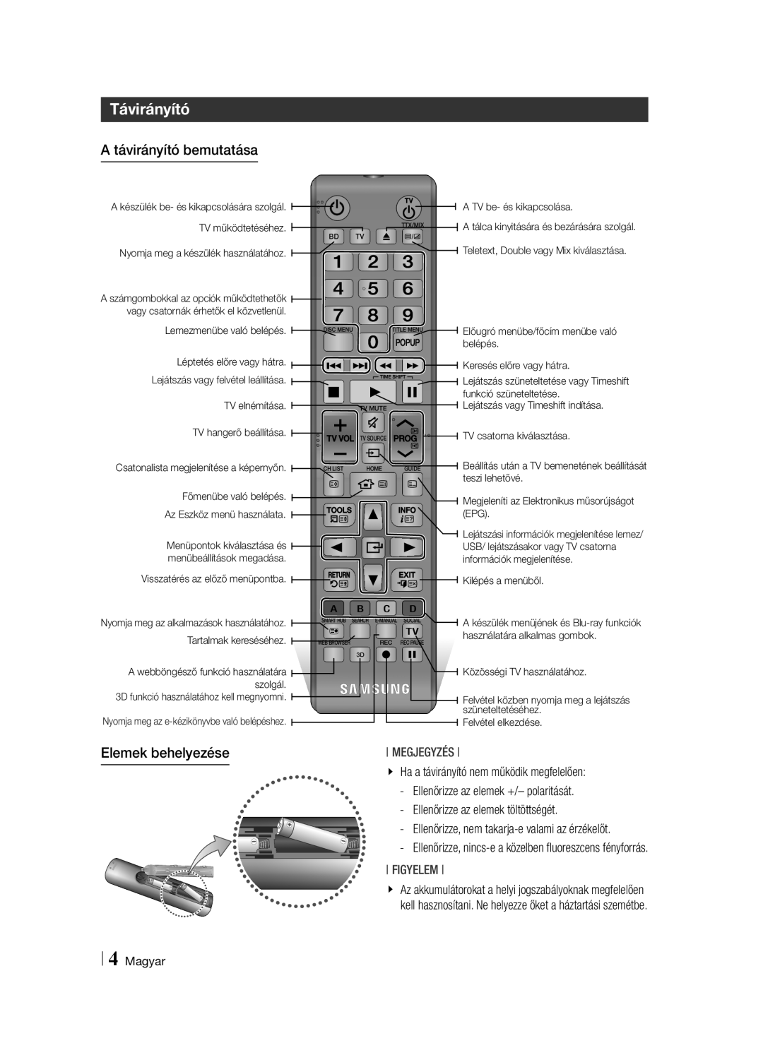 Samsung BD-F6900/EN manual Távirányító bemutatása, Elemek behelyezése 