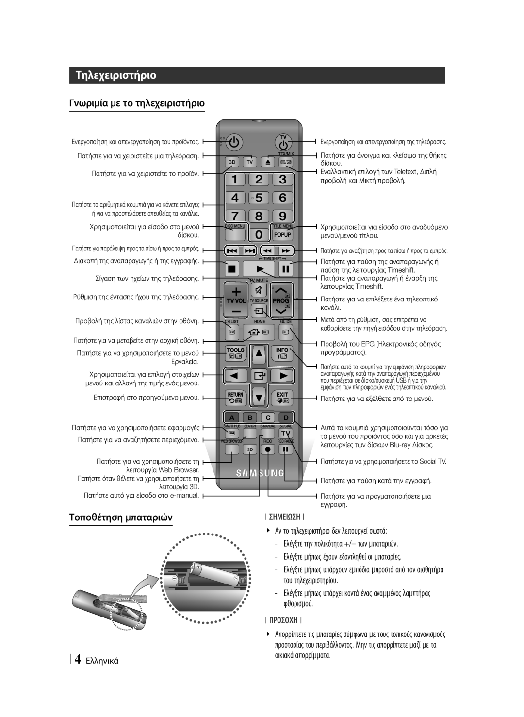 Samsung BD-F6900/EN manual Τηλεχειριστήριο, Γνωριμία με το τηλεχειριστήριο, Τοποθέτηση μπαταριών 