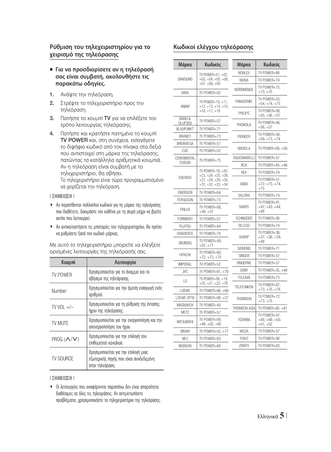 Samsung BD-F6900/EN manual Ρύθμιση του τηλεχειριστηρίου για το χειρισμό της τηλεόρασης, Κωδικοί ελέγχου τηλεόρασης, Κωδικός 