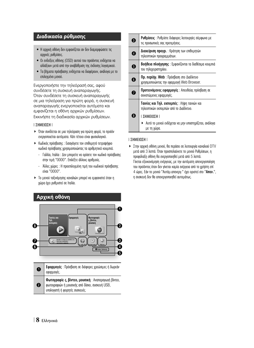 Samsung BD-F6900/EN manual Διαδικασία ρύθμισης, Αρχική οθόνη, Υπολογιστή ή φορητές συσκευές 