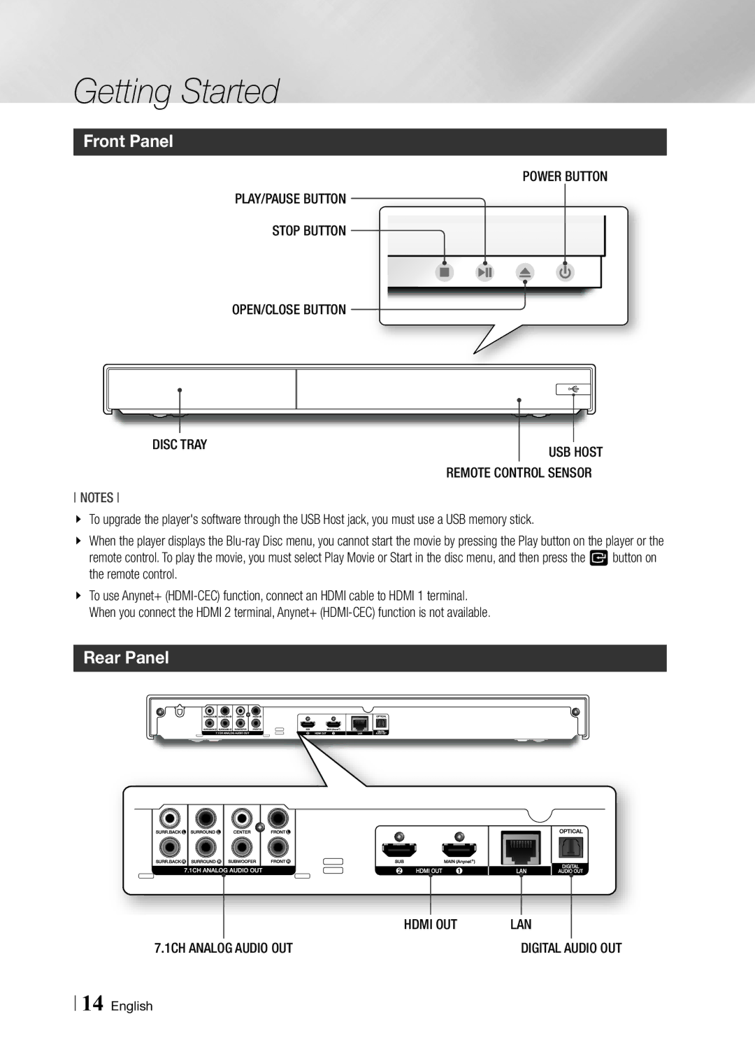 Samsung BD-F7500/EN, BD-F7500/XE manual Front Panel, Rear Panel, Tray, Out Lan, Audio OUT 