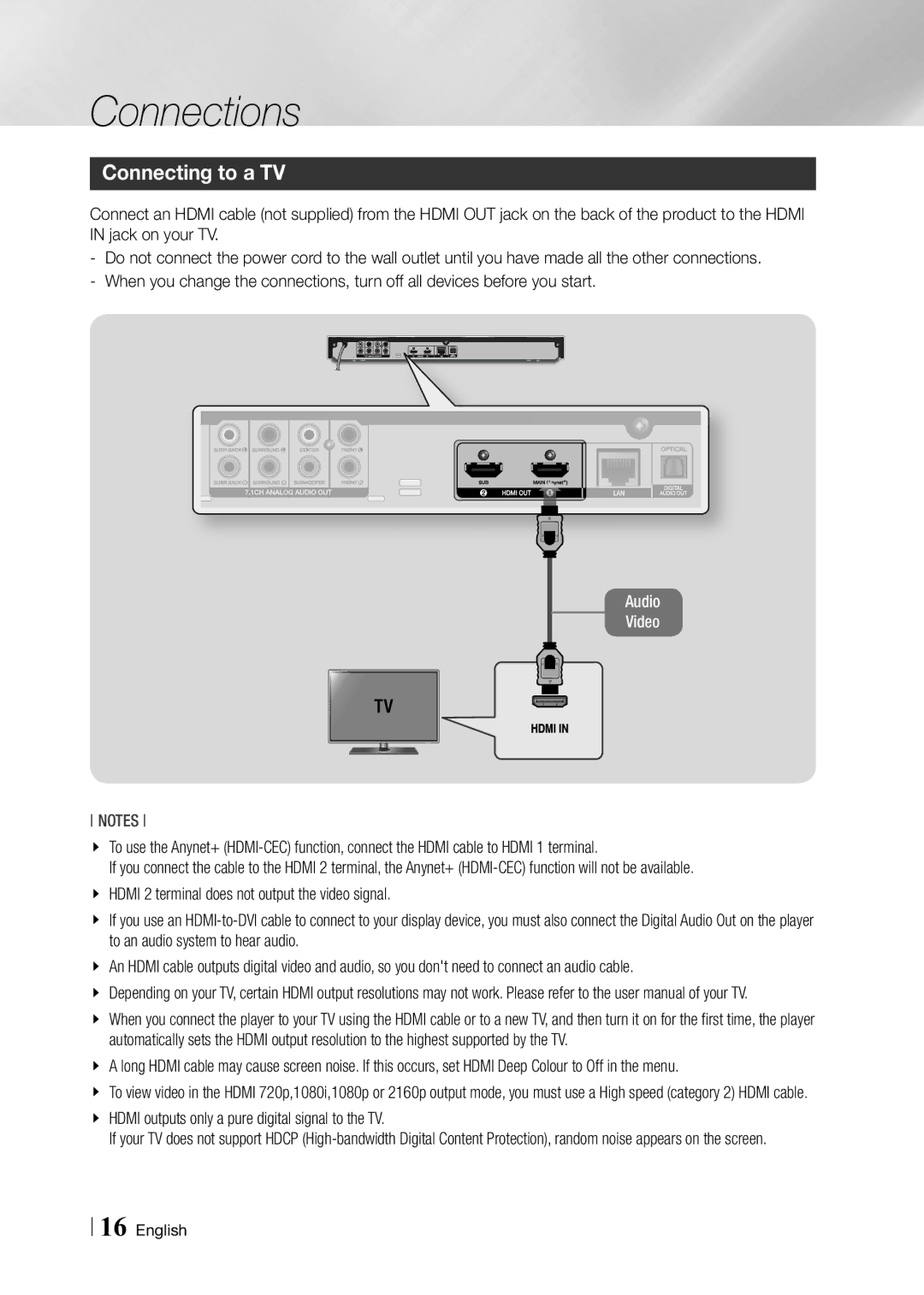 Samsung BD-F7500/EN, BD-F7500/XE manual Connections, Connecting to a TV 