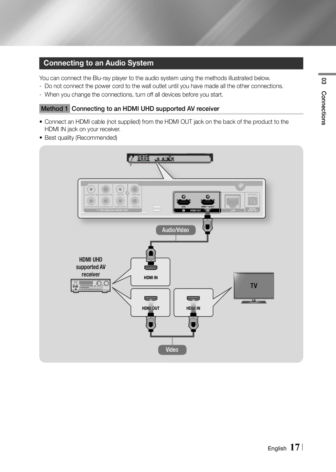 Samsung BD-F7500/XE, BD-F7500/EN manual Connecting to an Audio System, Hdmi UHD, Supported AV Receiver, Connections English 