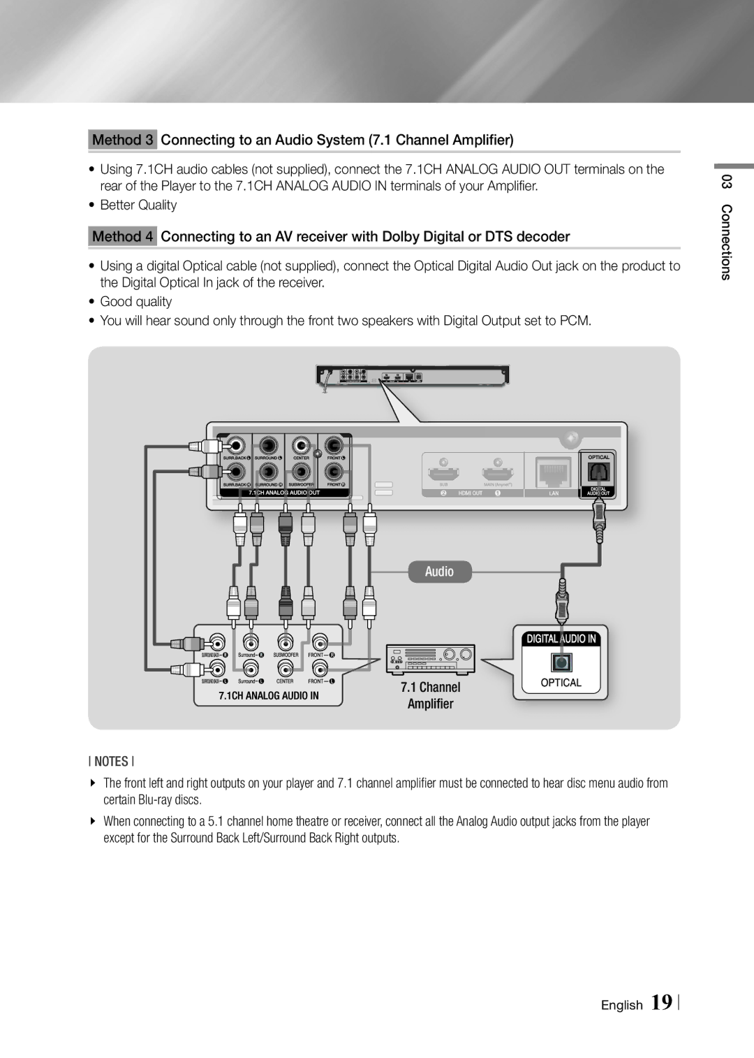 Samsung BD-F7500/XE, BD-F7500/EN manual Audio 