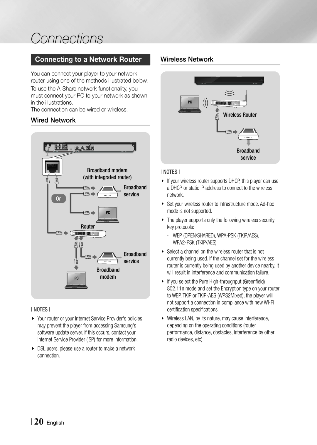 Samsung BD-F7500/EN, BD-F7500/XE manual Connecting to a Network Router, Wired Network, Wireless Network 