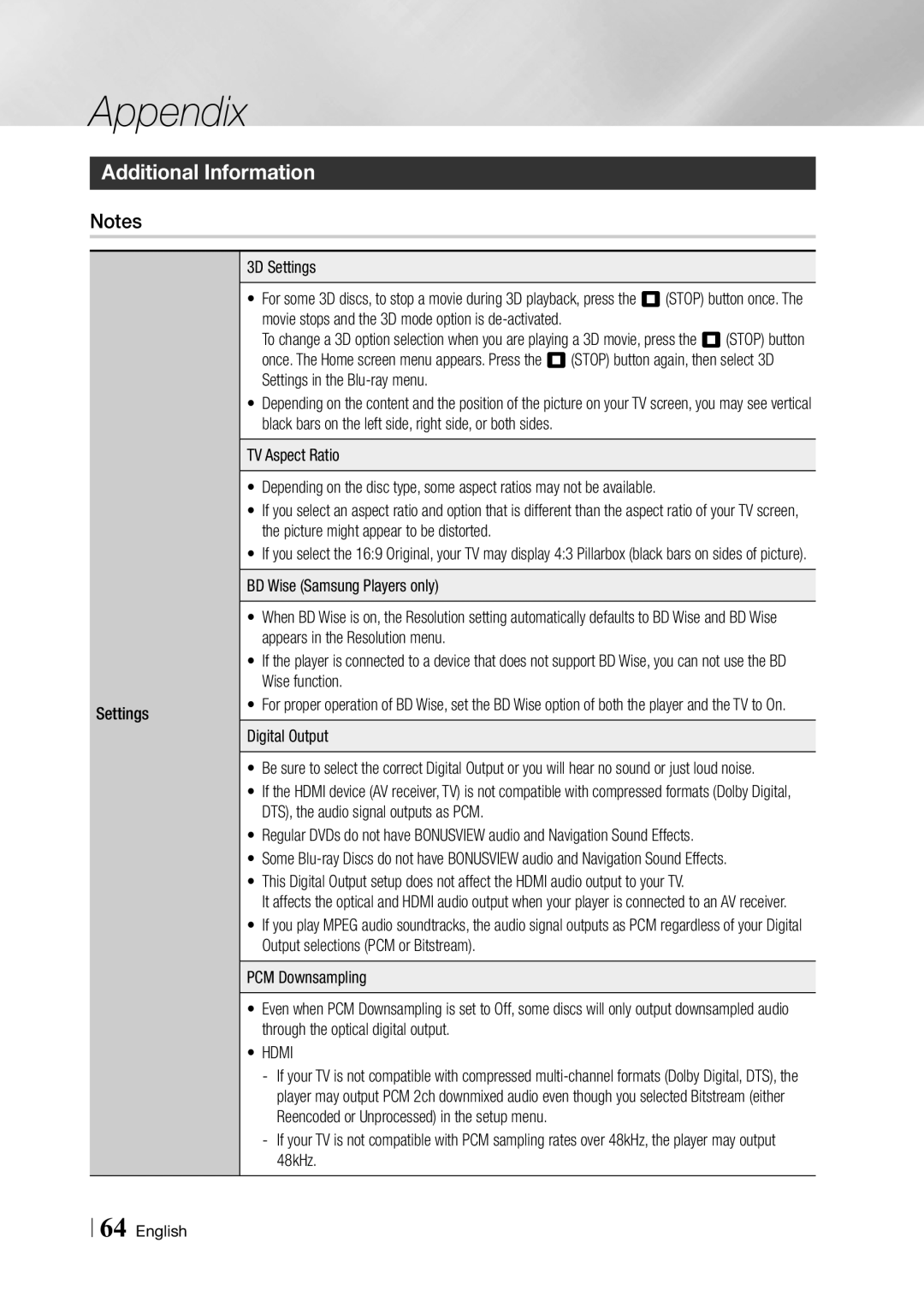 Samsung BD-F7500/EN, BD-F7500/XE manual Additional Information, Settings 3D Settings, Digital Output, Hdmi 