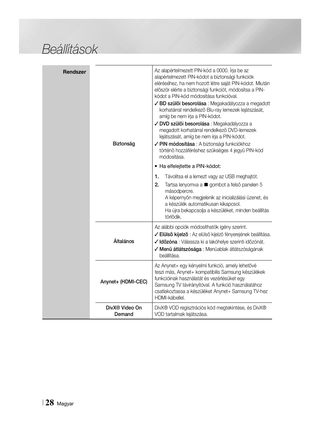 Samsung BD-F7500/XE manual Az alapértelmezett PIN-kód a 0000. Írja be az, Alapértelmezett PIN-kódot a biztonsági funkciók 