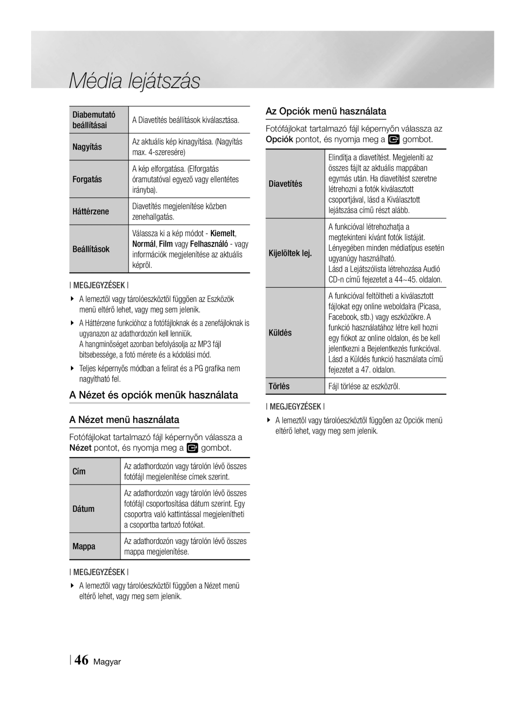 Samsung BD-F7500/XE manual Diabemutató, Beállításai, Nagyítás, Max -szeresére, Forgatás, Irányba, Háttérzene, Zenehallgatás 