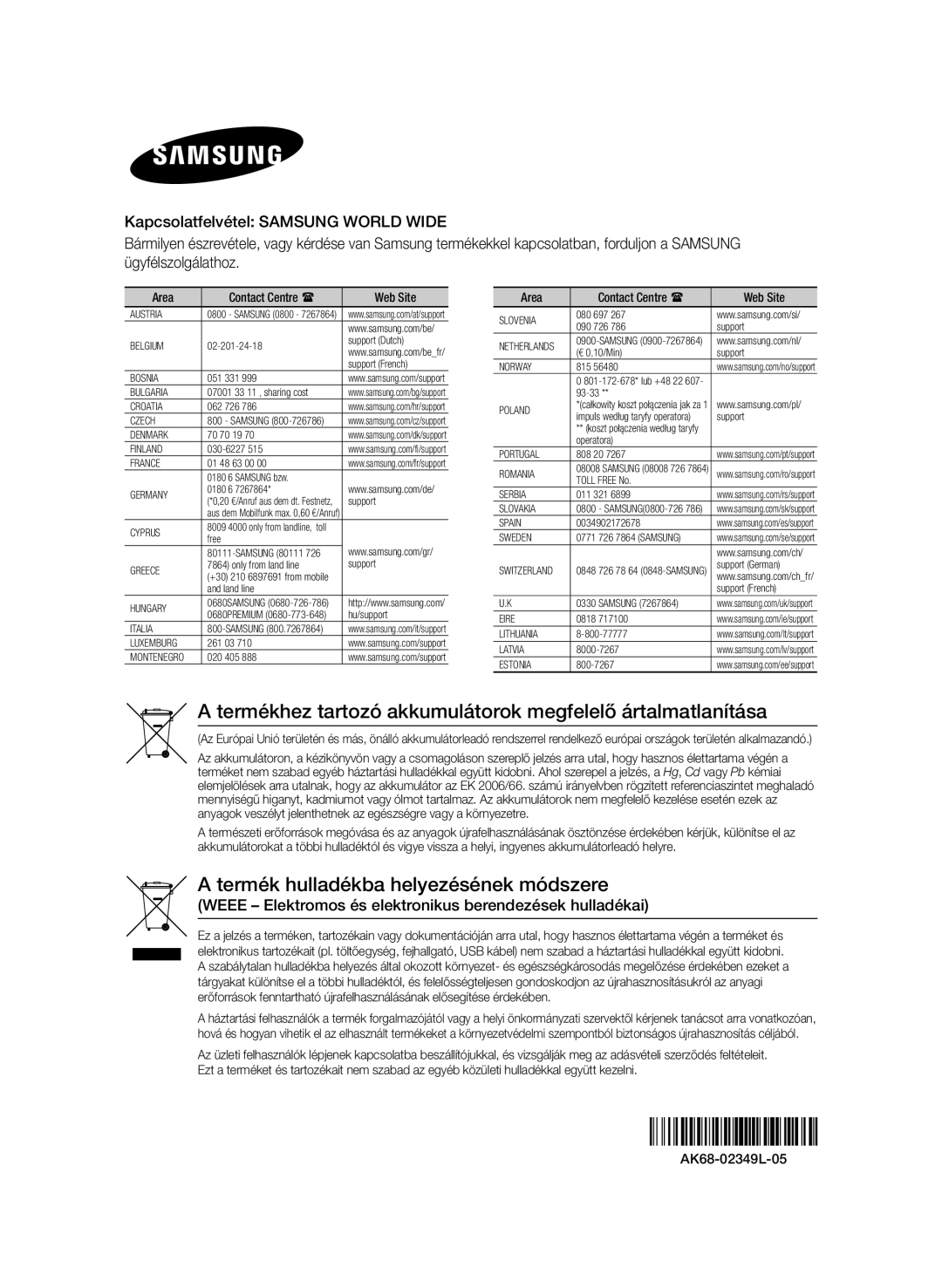 Samsung BD-F7500/XE, BD-F7500/EN manual Termékhez tartozó akkumulátorok megfelelő ártalmatlanítása, Area 