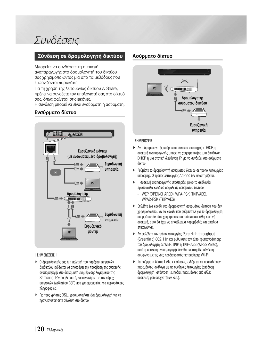 Samsung BD-F7500/EN, BD-F7500/XE manual Σύνδεση σε δρομολογητή δικτύου, Ενσύρματο δίκτυο, Ασύρματο δίκτυο, Ευρυζωνικό μόντεμ 